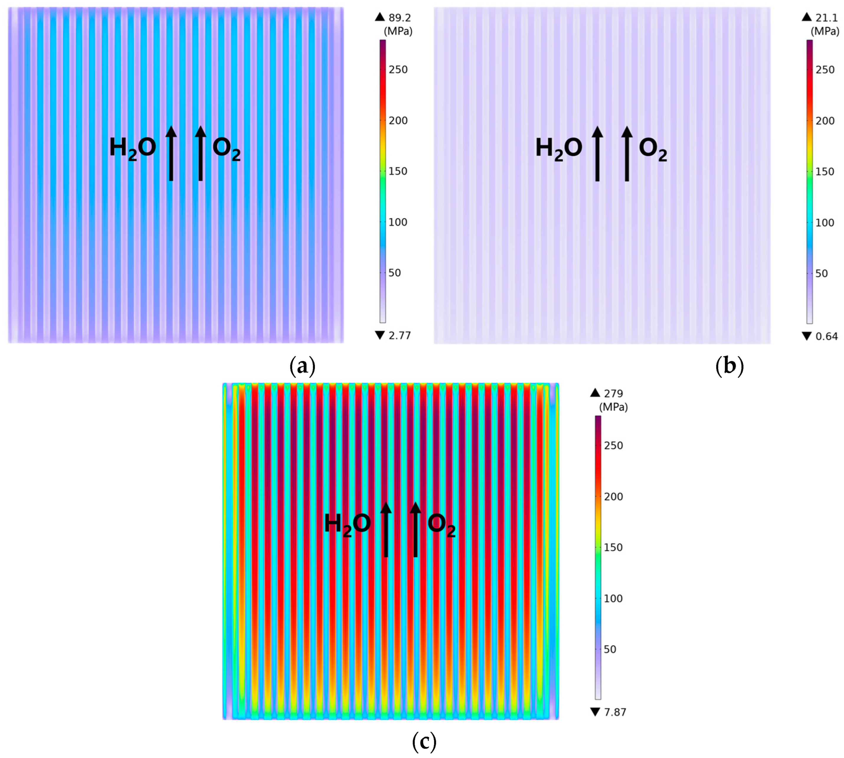 Energies 17 00510 g007