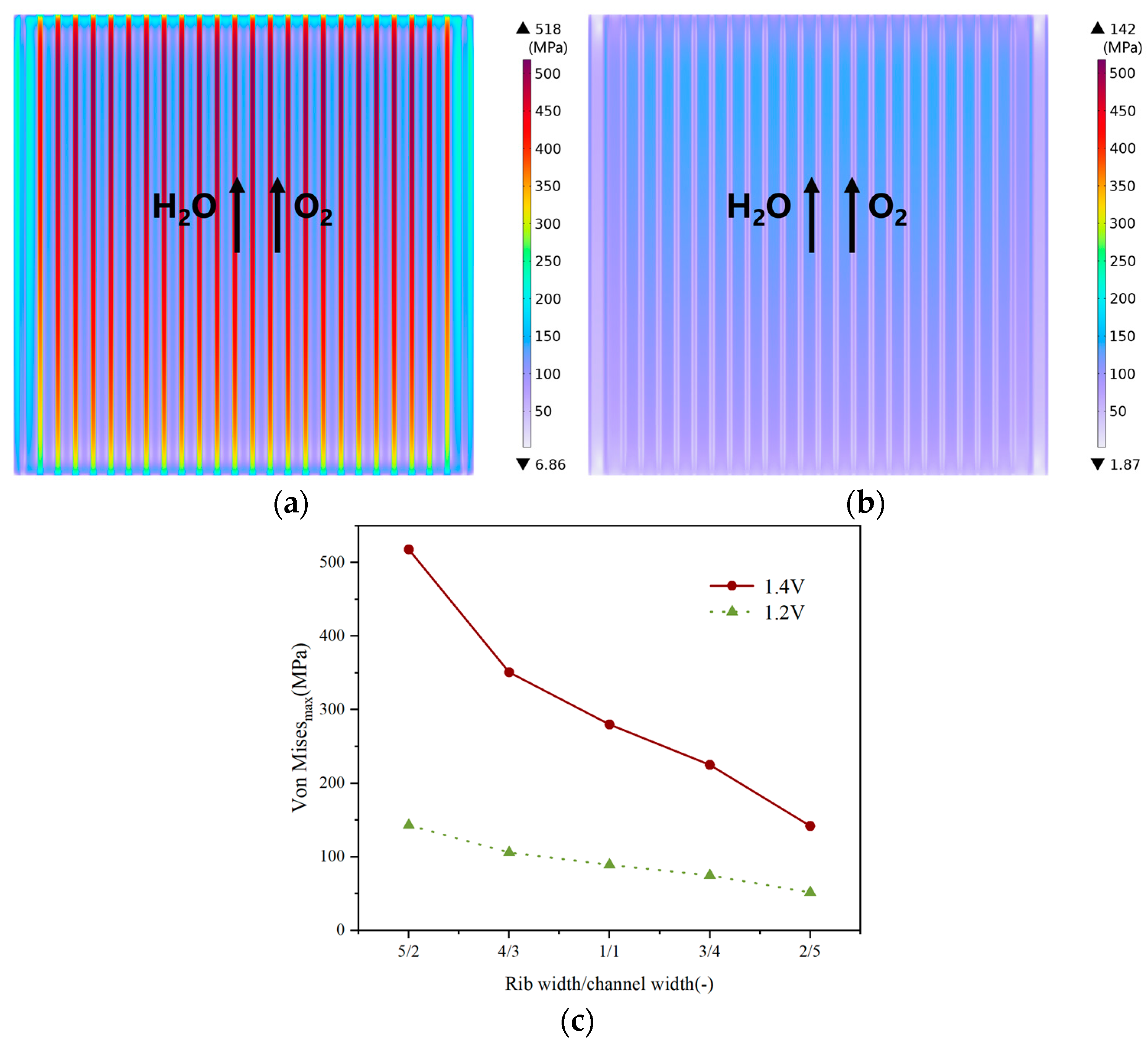Energies 17 00510 g011