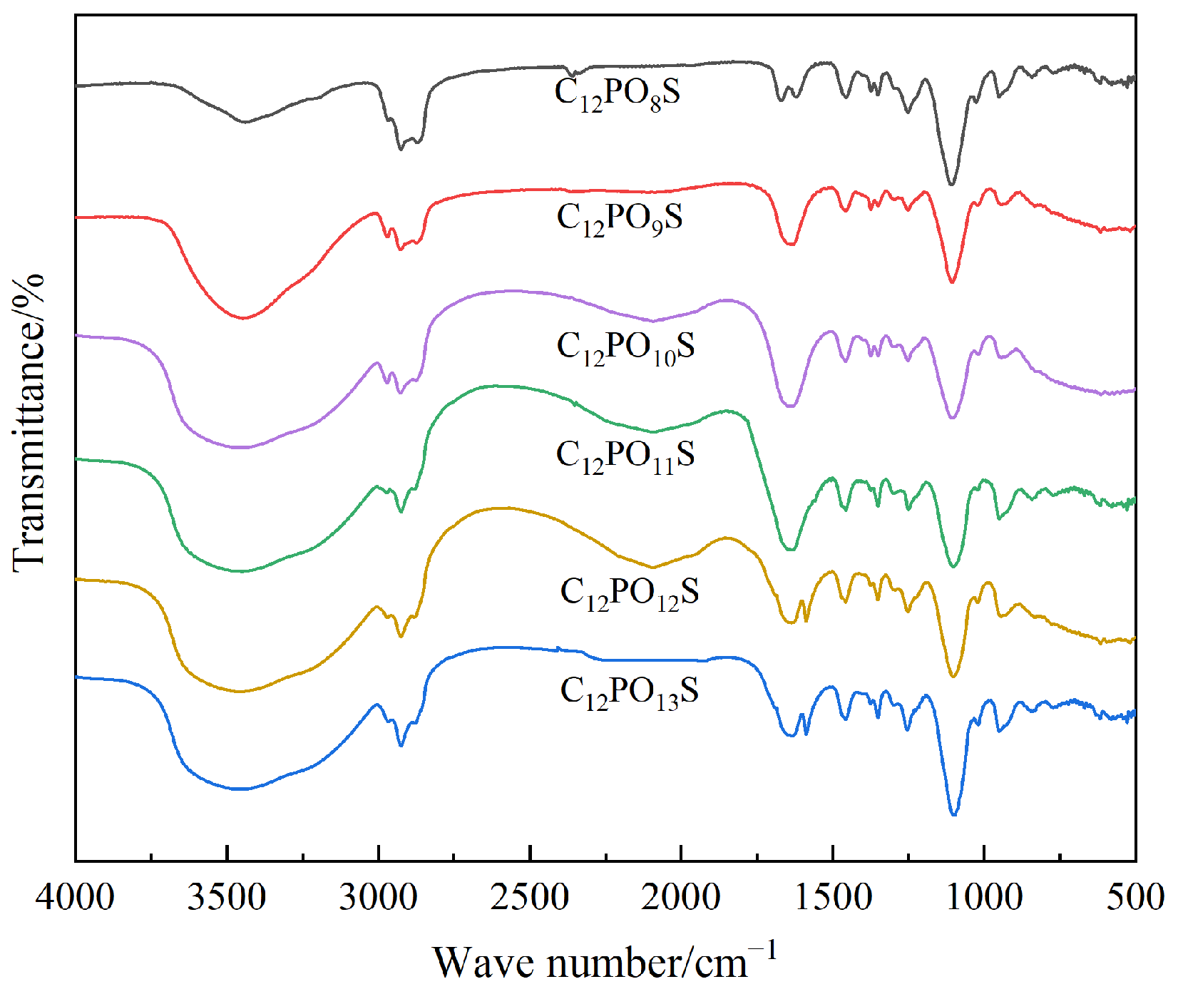 Energies 17 00513 g006