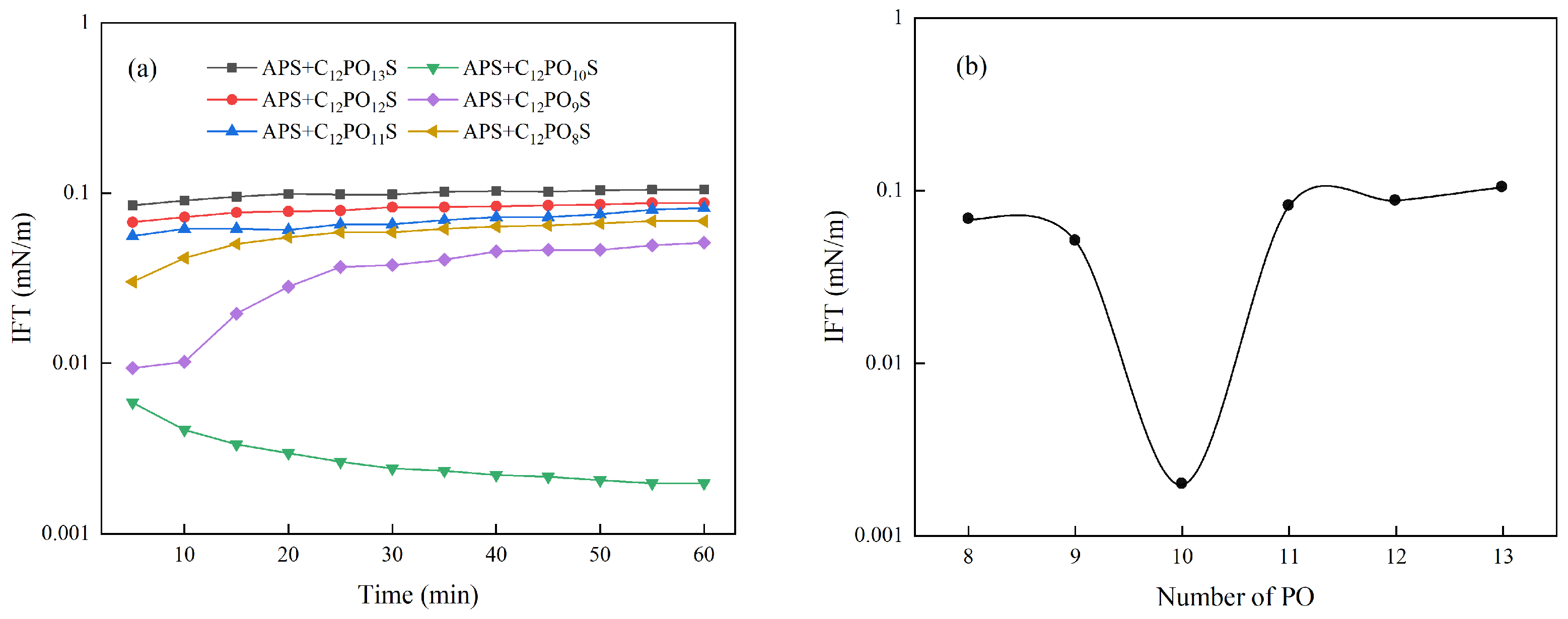 Energies 17 00513 g007
