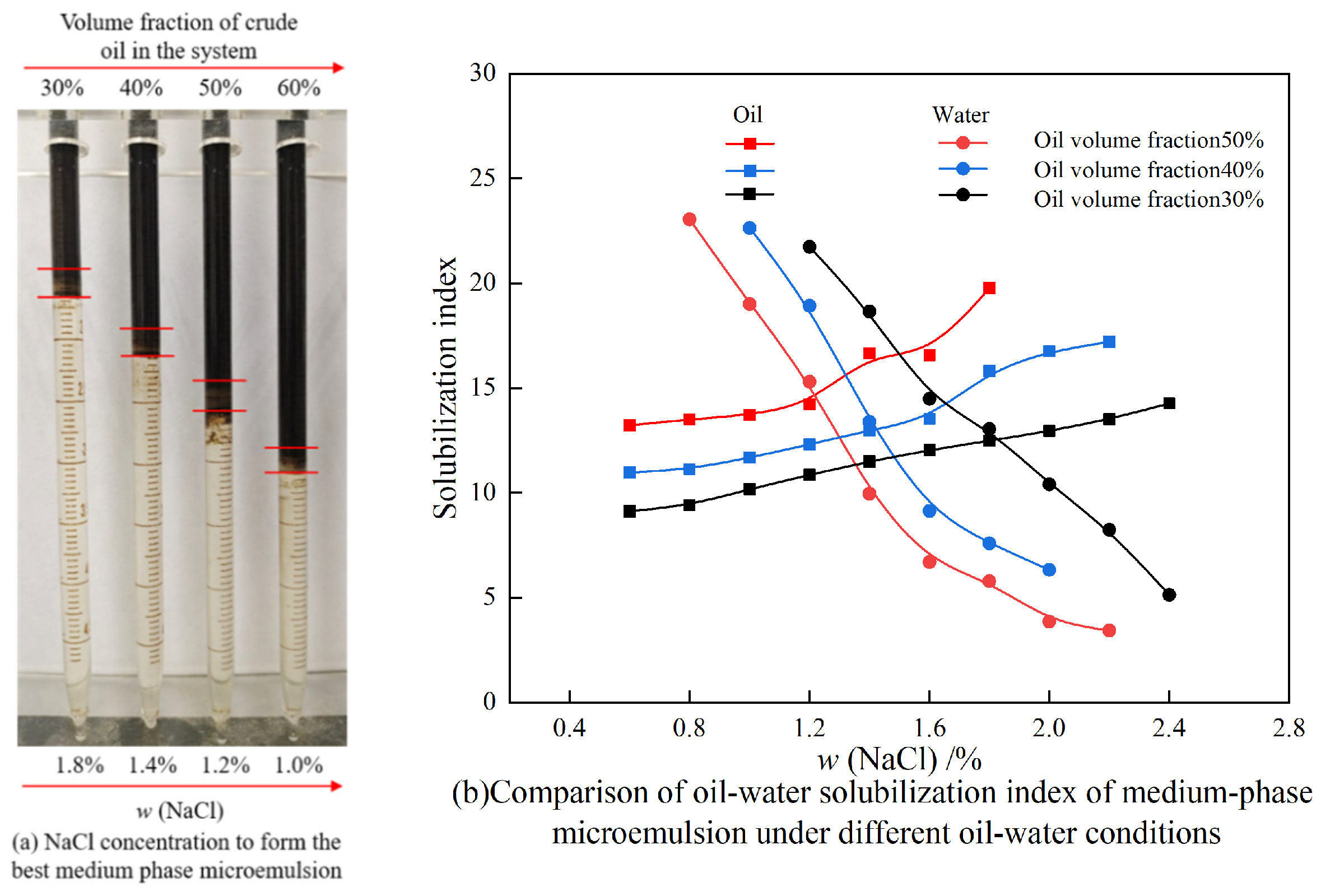 Energies 17 00513 g011