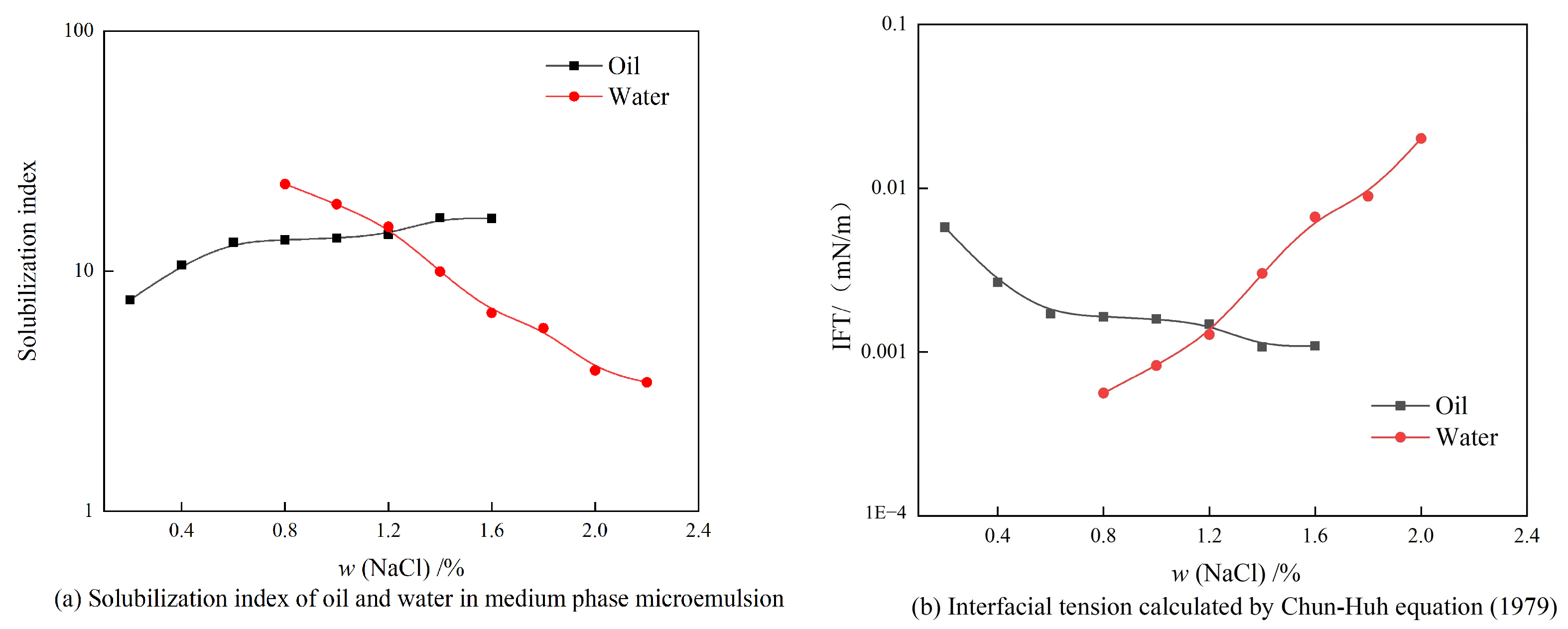 Energies 17 00513 g013