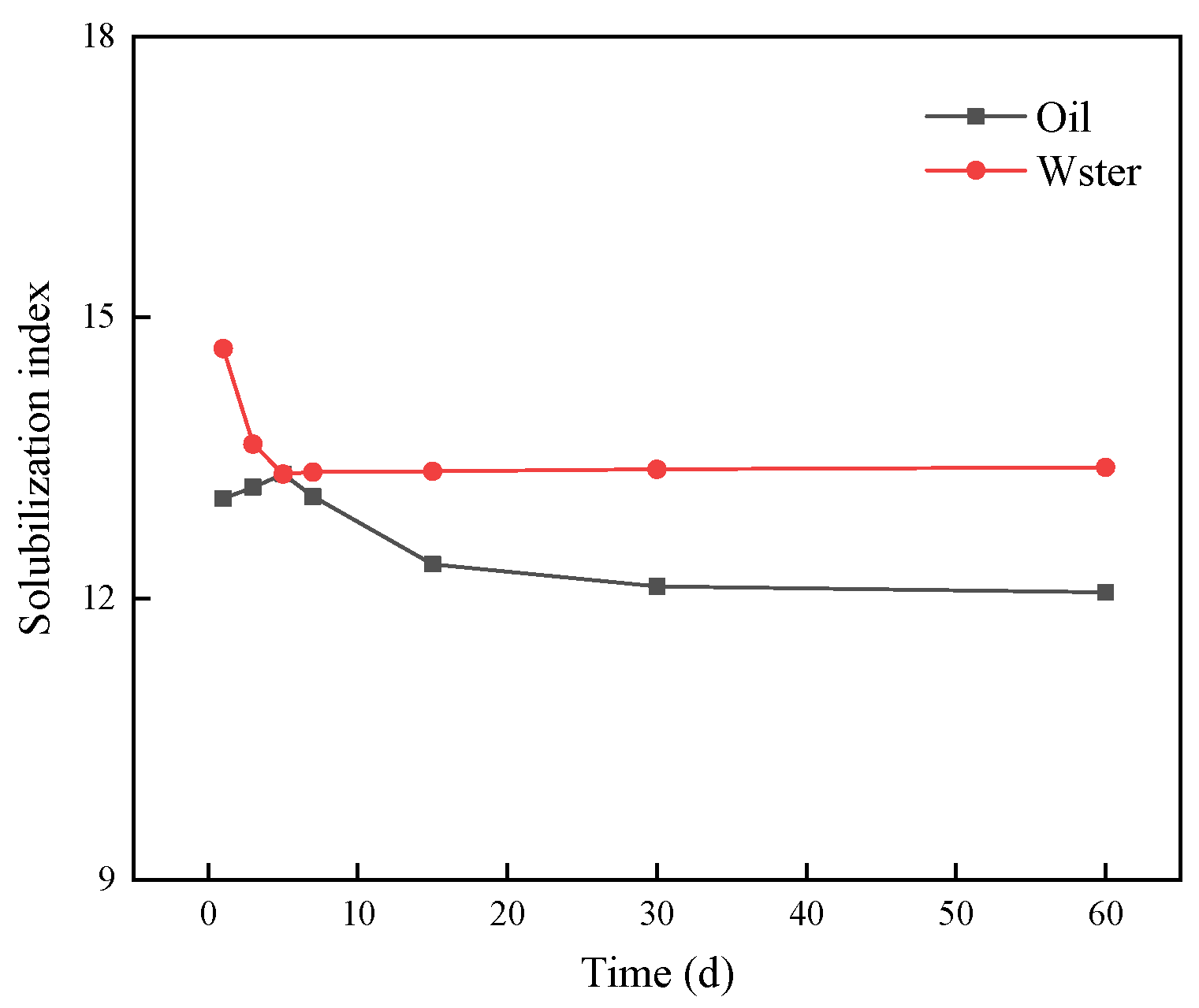 Energies 17 00513 g015