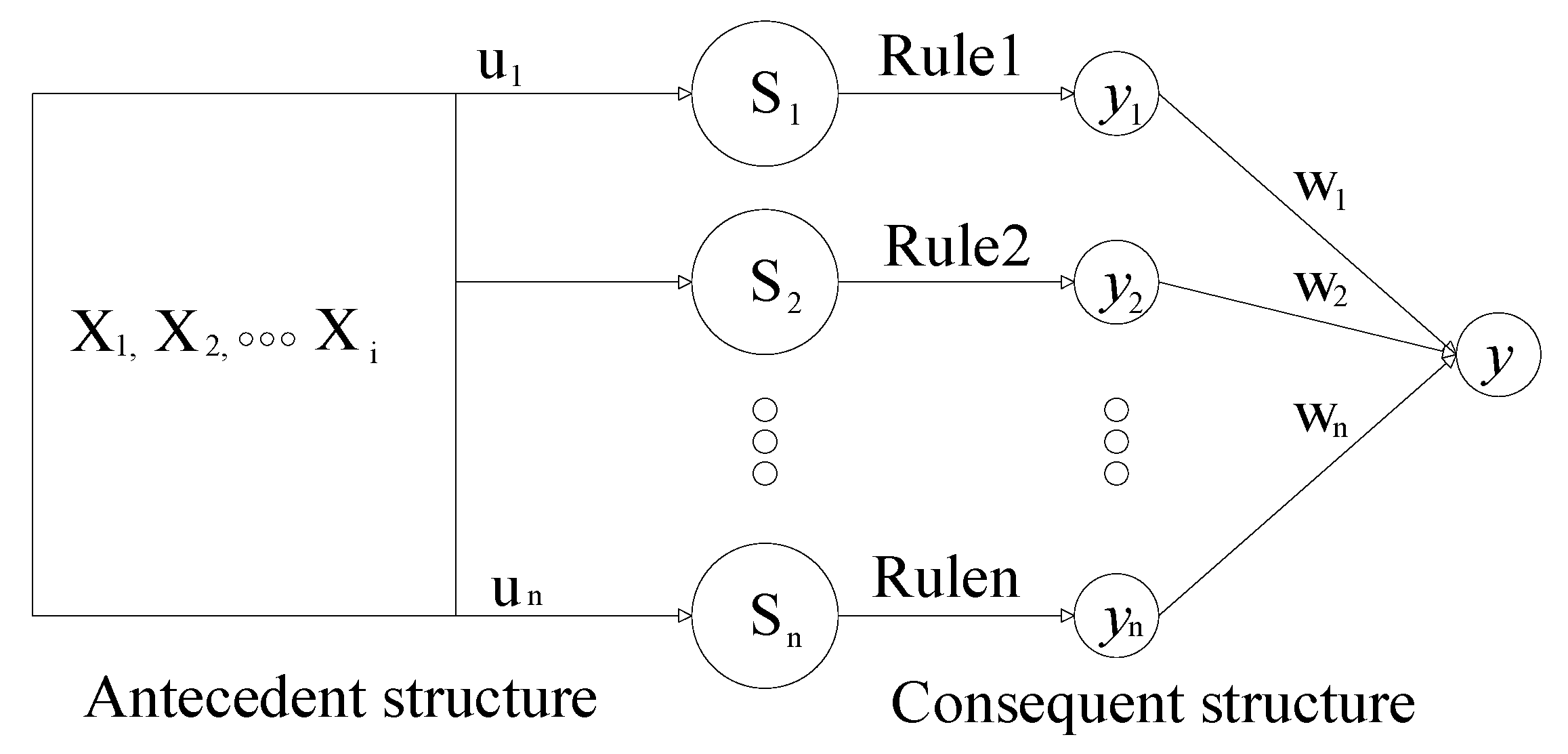 Energies 17 00516 g002 Energies 17 00516 g002