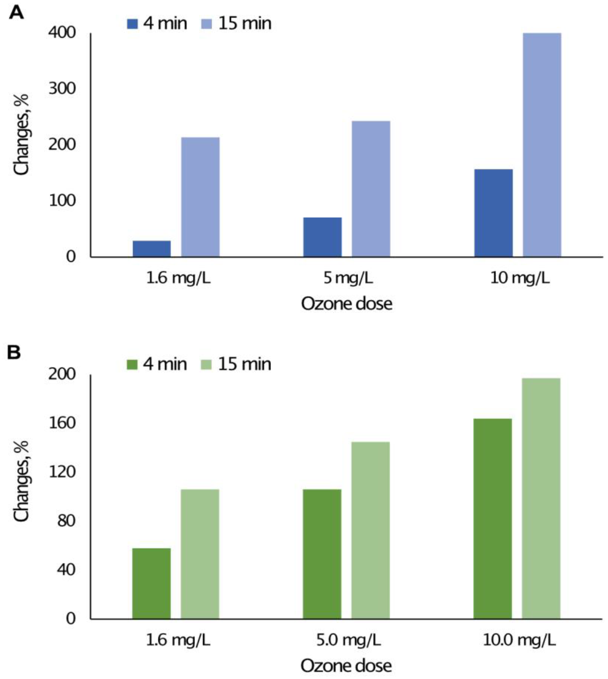 Energies 17 00530 g002 Energies 17 00530 g002