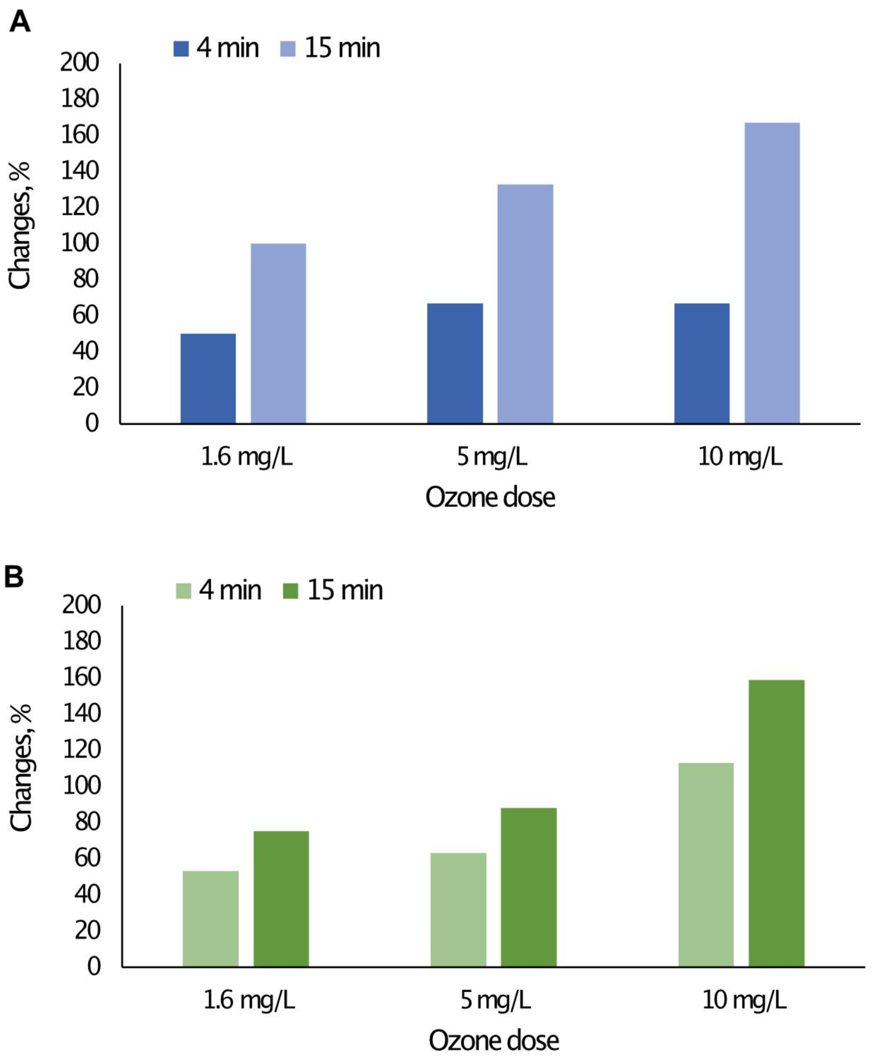Energies 17 00530 g003 Energies 17 00530 g003