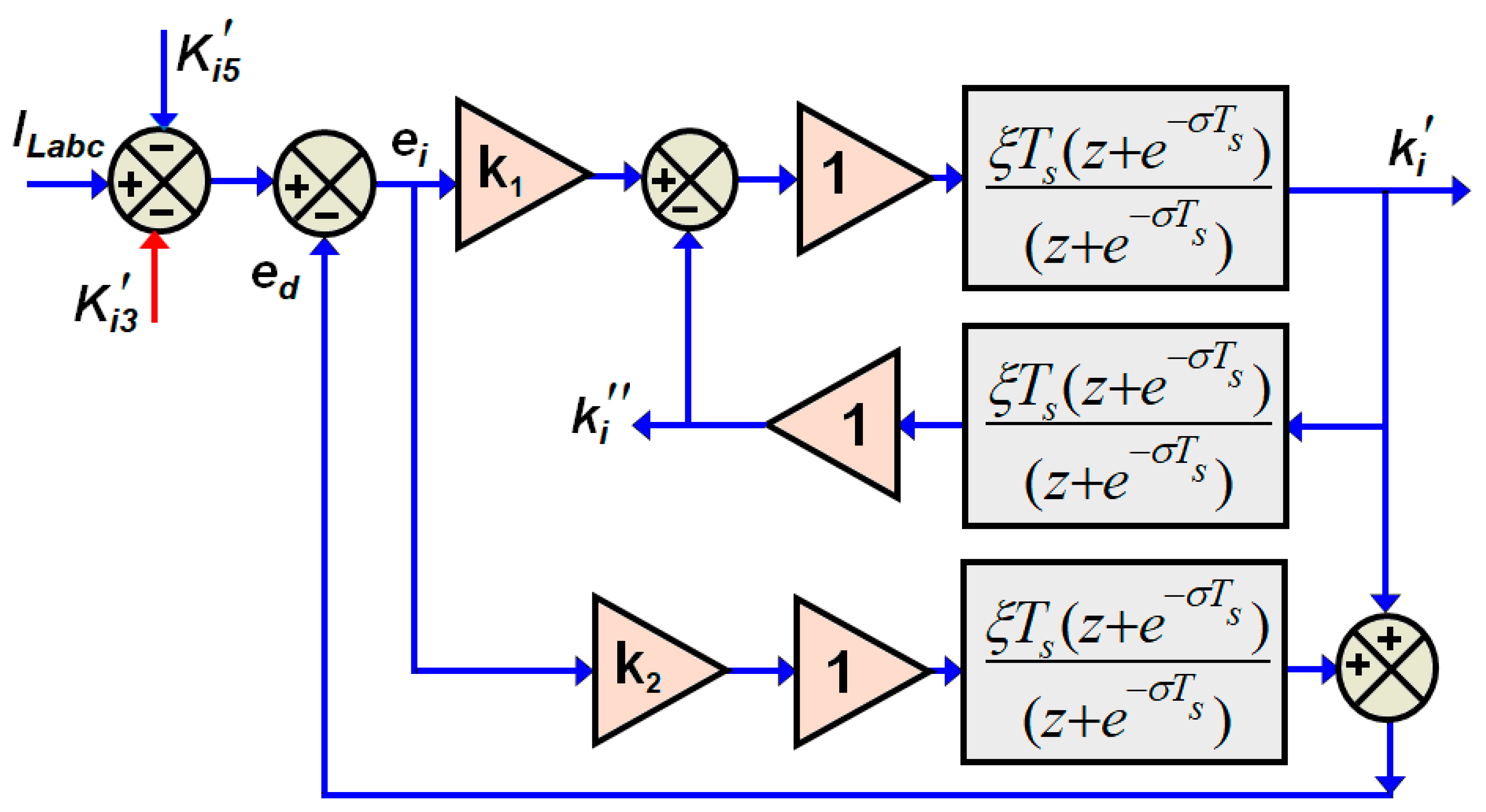 Energies 17 00534 g008