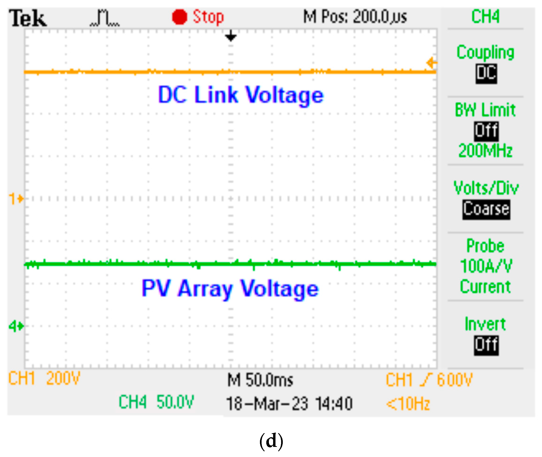 Energies 17 00534 g015b