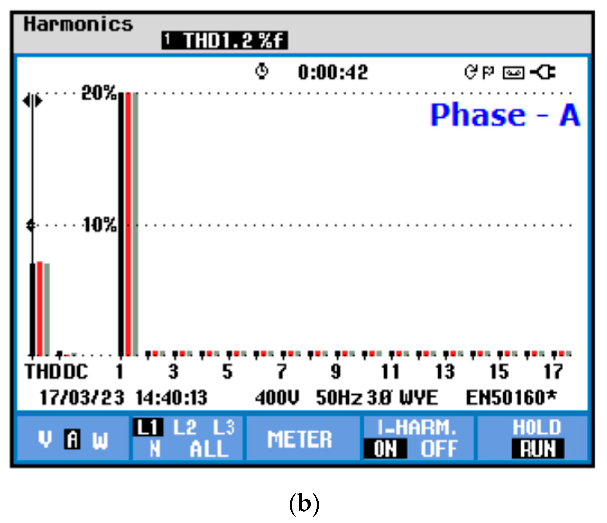 Energies 17 00534 g016b