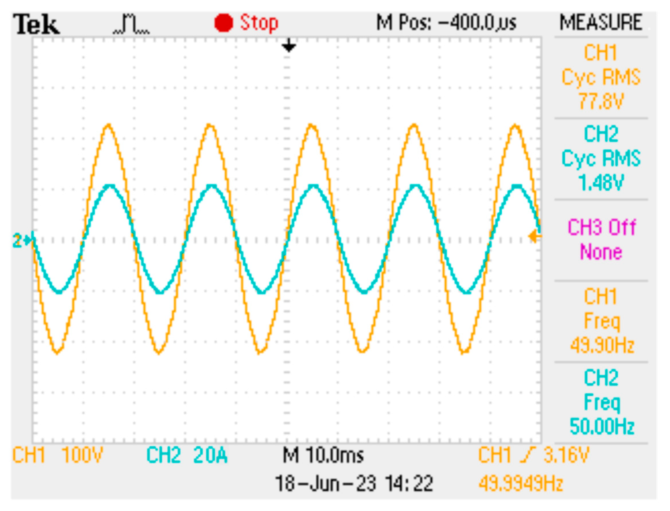 Energies 17 00534 g018
