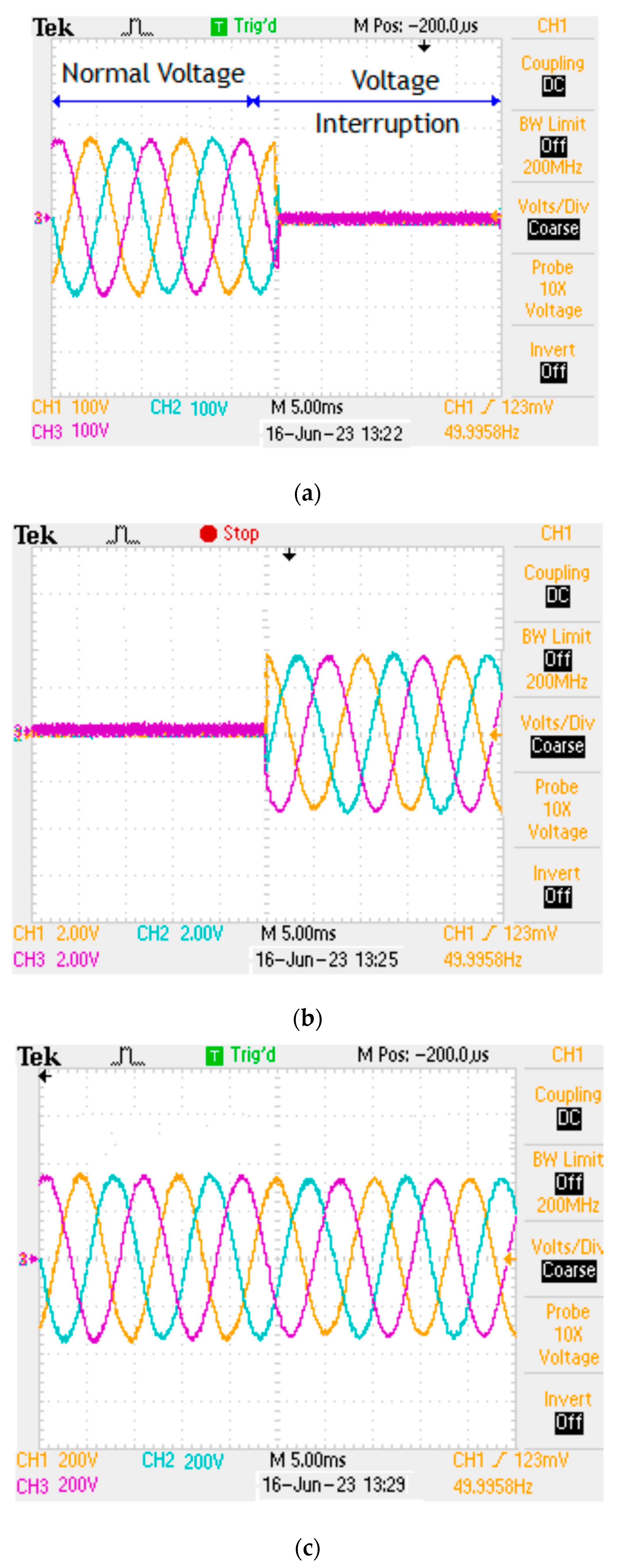 Energies 17 00534 g020