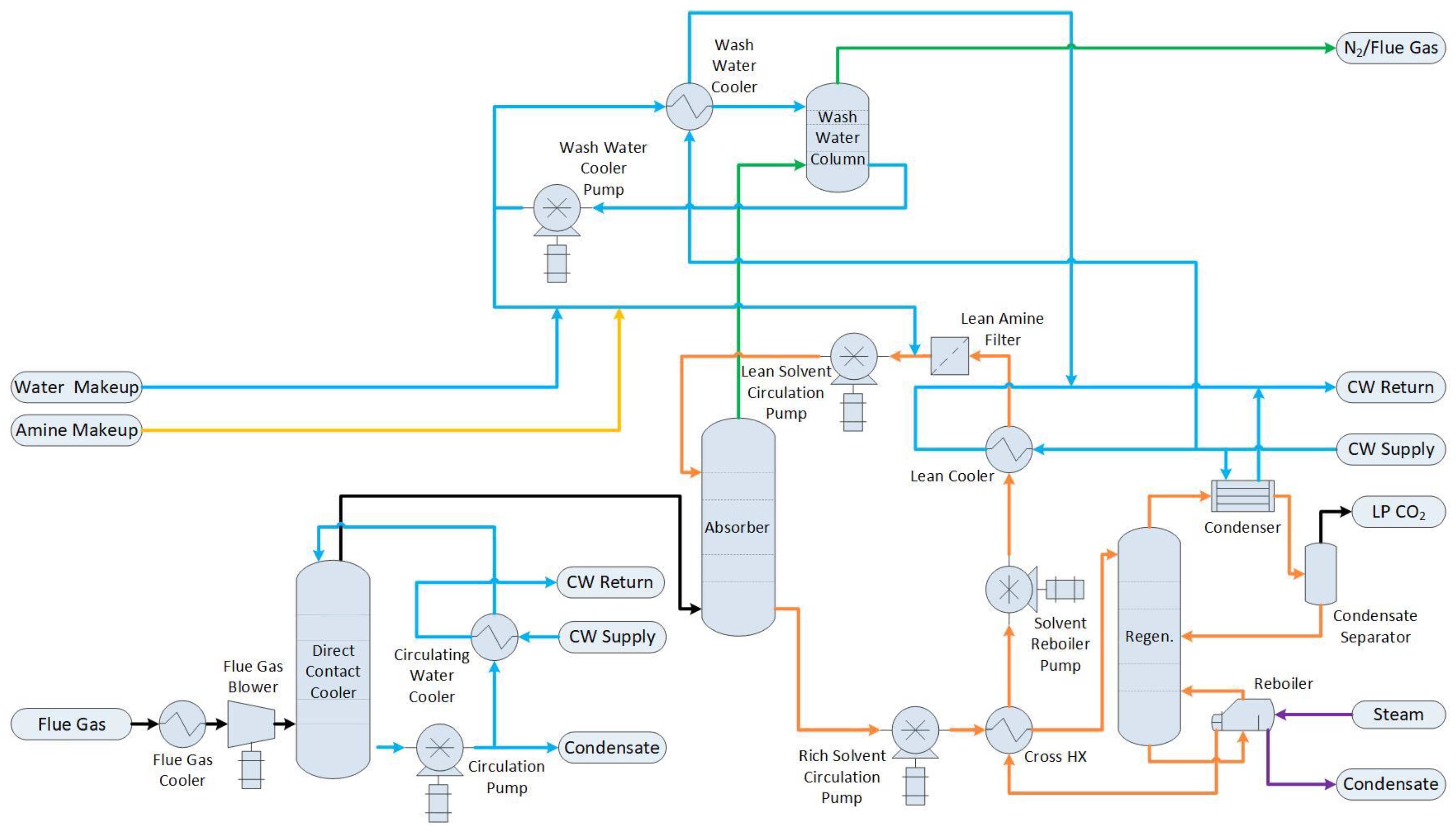 Energies 17 00545 g002