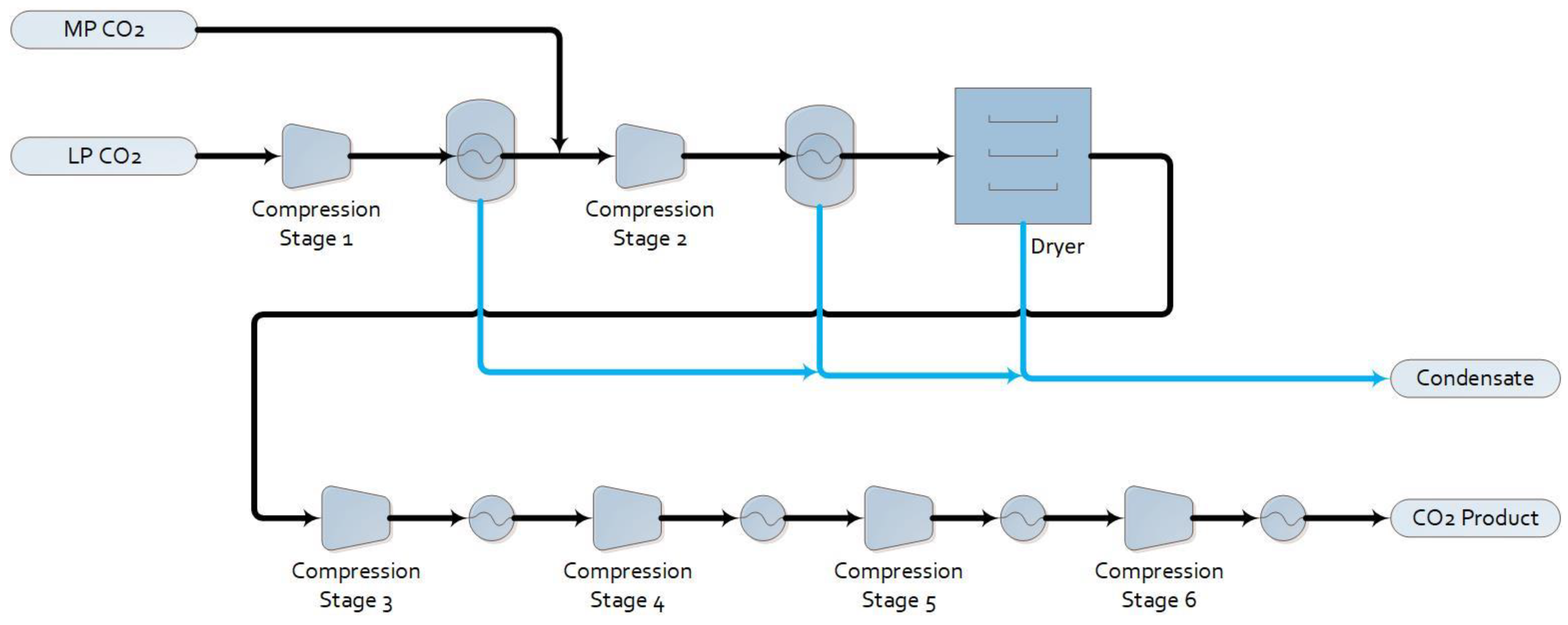 Energies 17 00545 g003