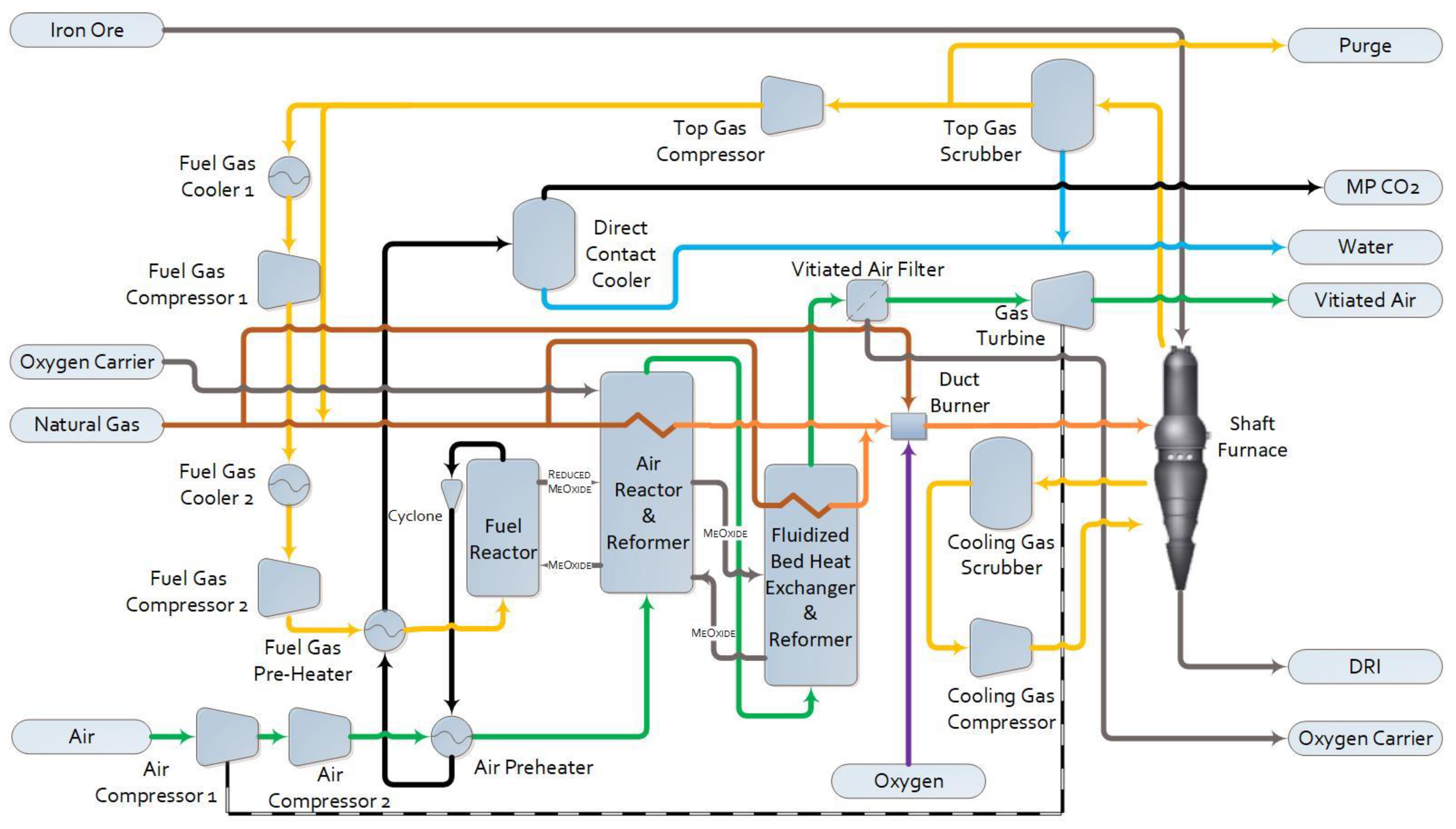 Energies 17 00545 g004