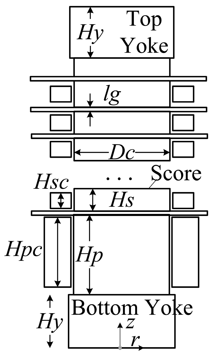 Energies 17 00547 g004