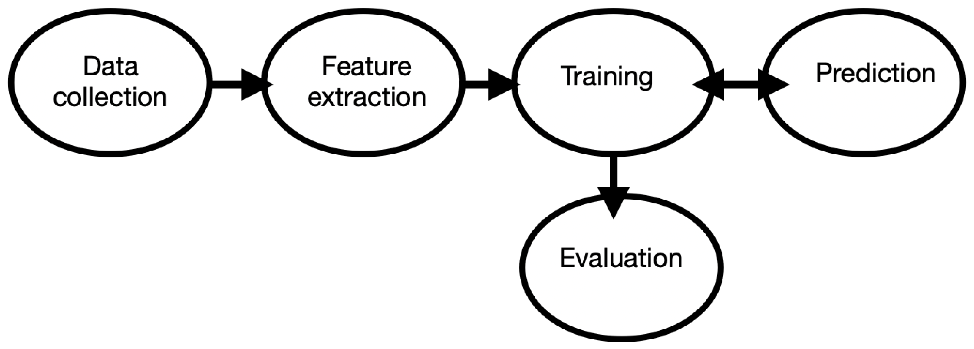 Energies 17 00555 g002