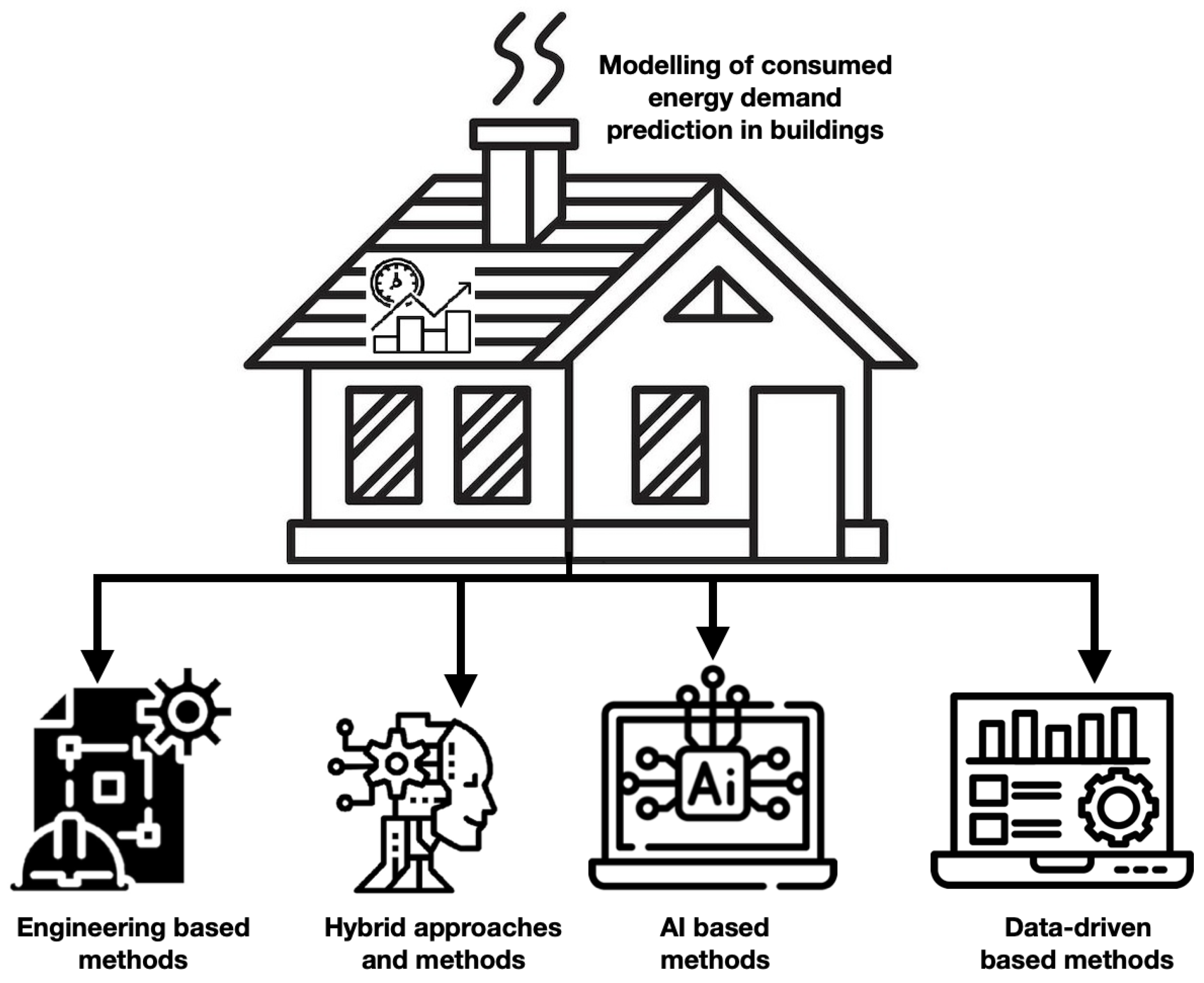 Energies 17 00555 g004