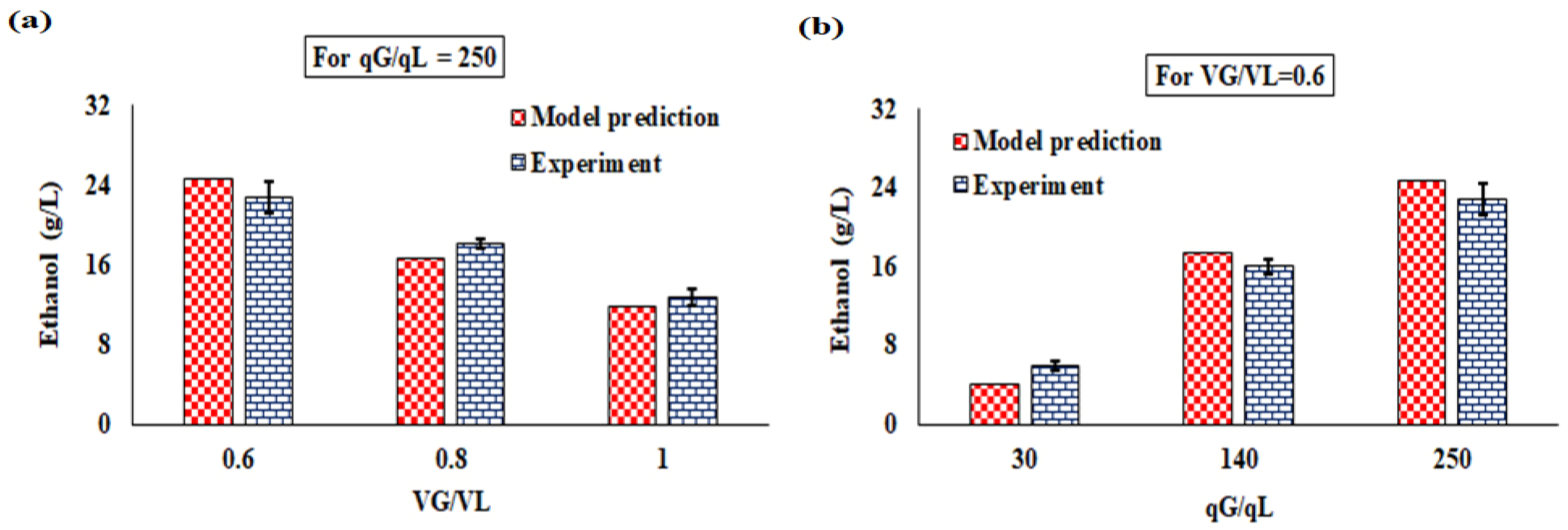 Energies 17 00562 g008