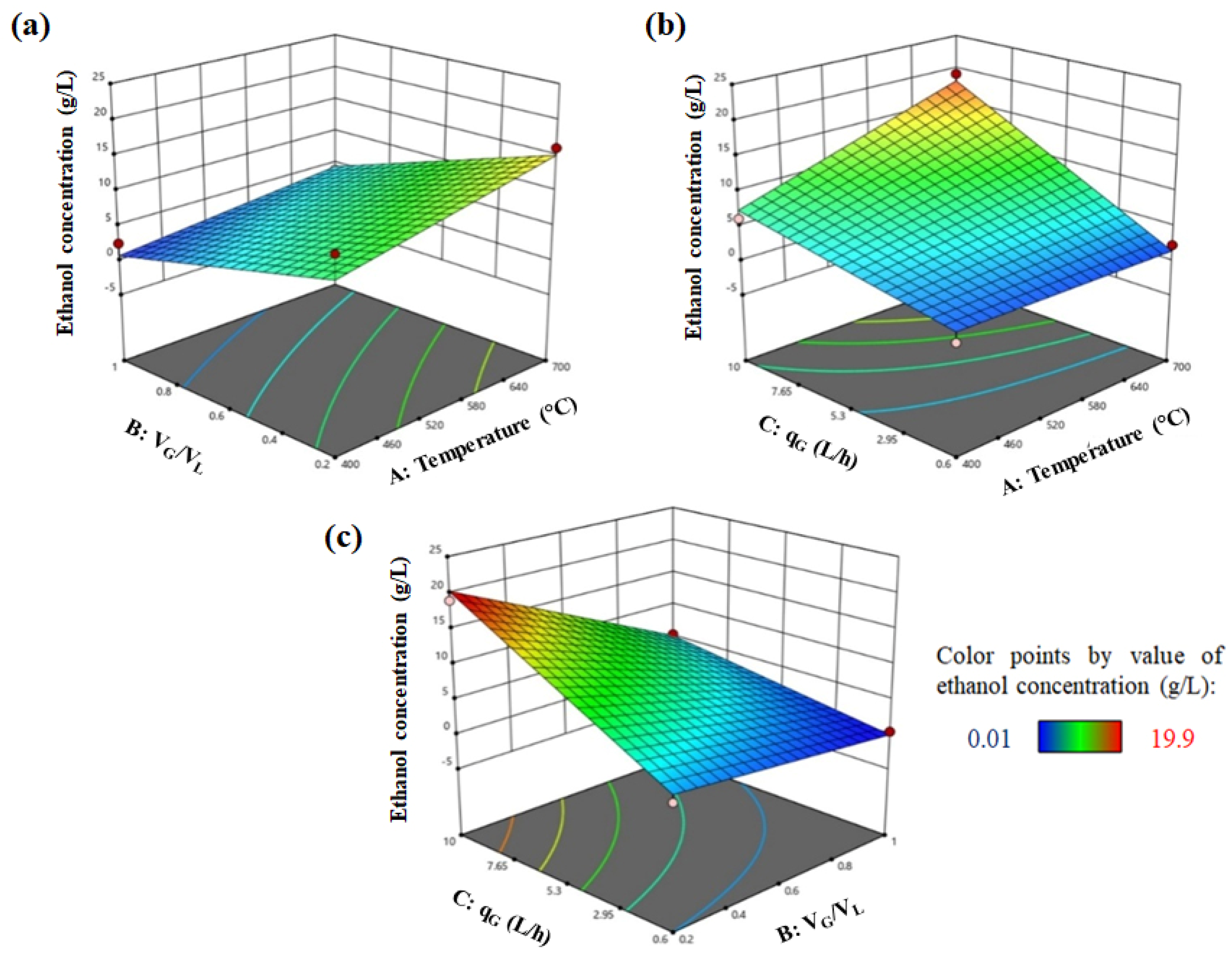 Energies 17 00562 g011