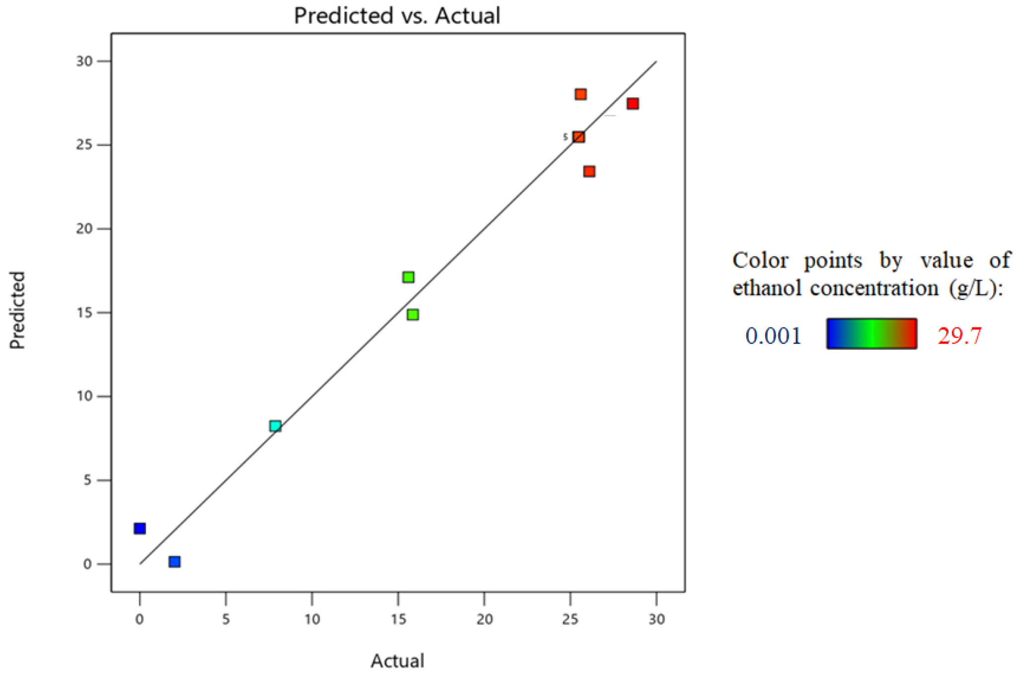 Energies 17 00562 g012
