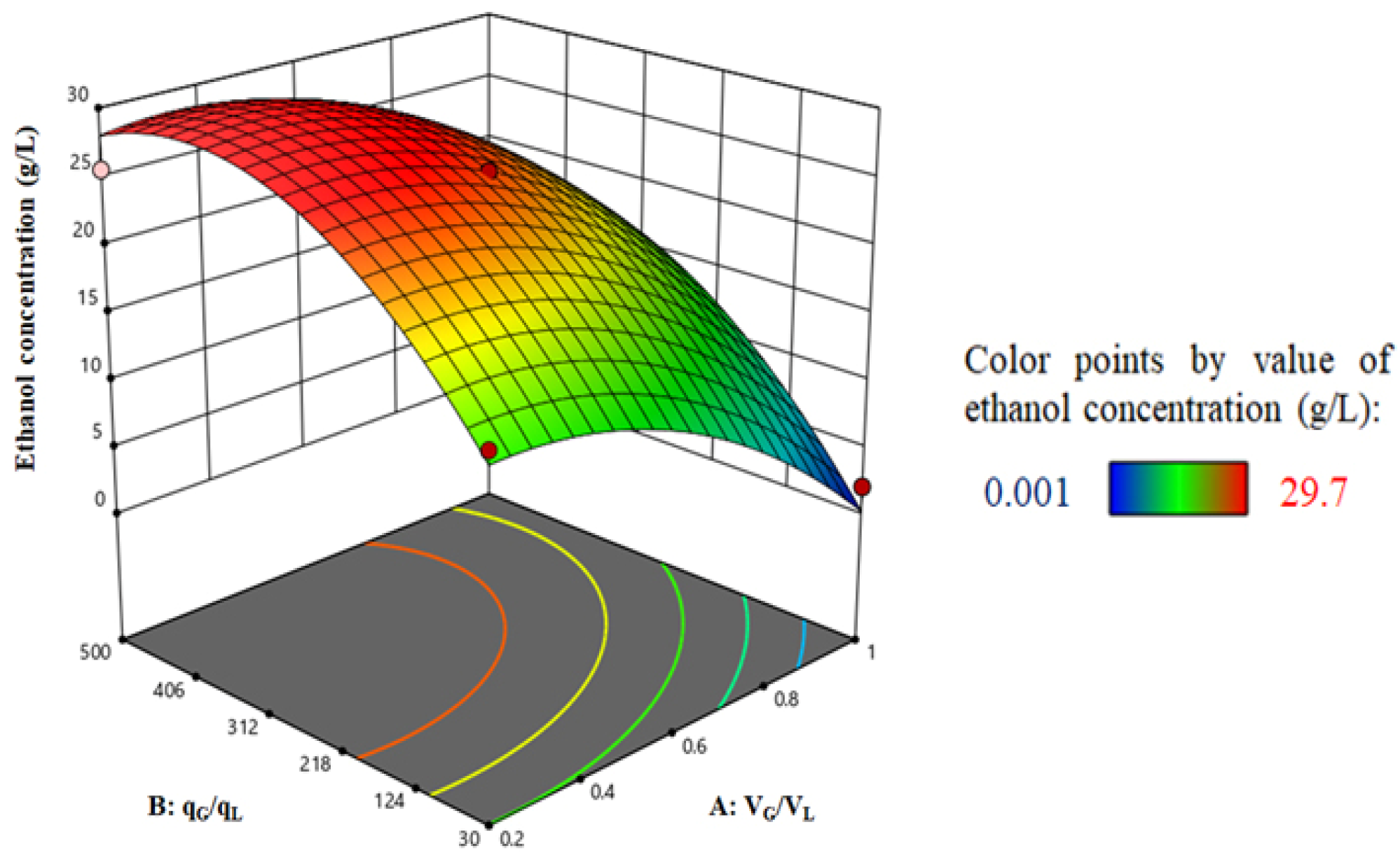 Energies 17 00562 g013