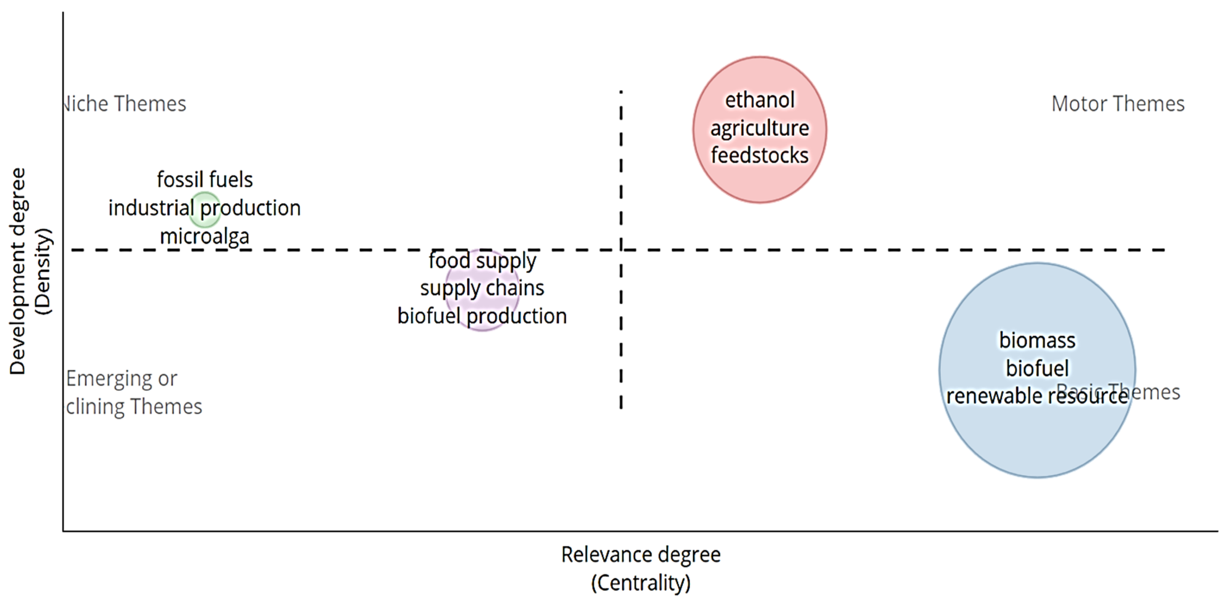 Energies 17 00563 g005 Energies 17 00563 g005