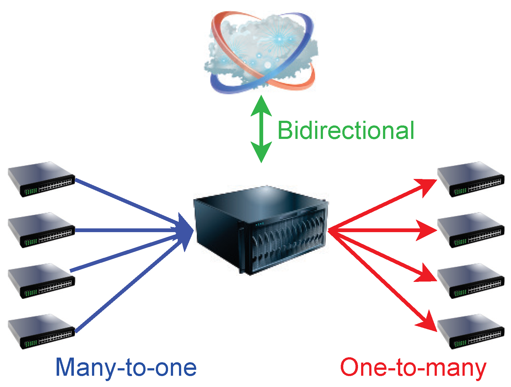 Energies 17 00574 g004 Energies 17 00574 g004