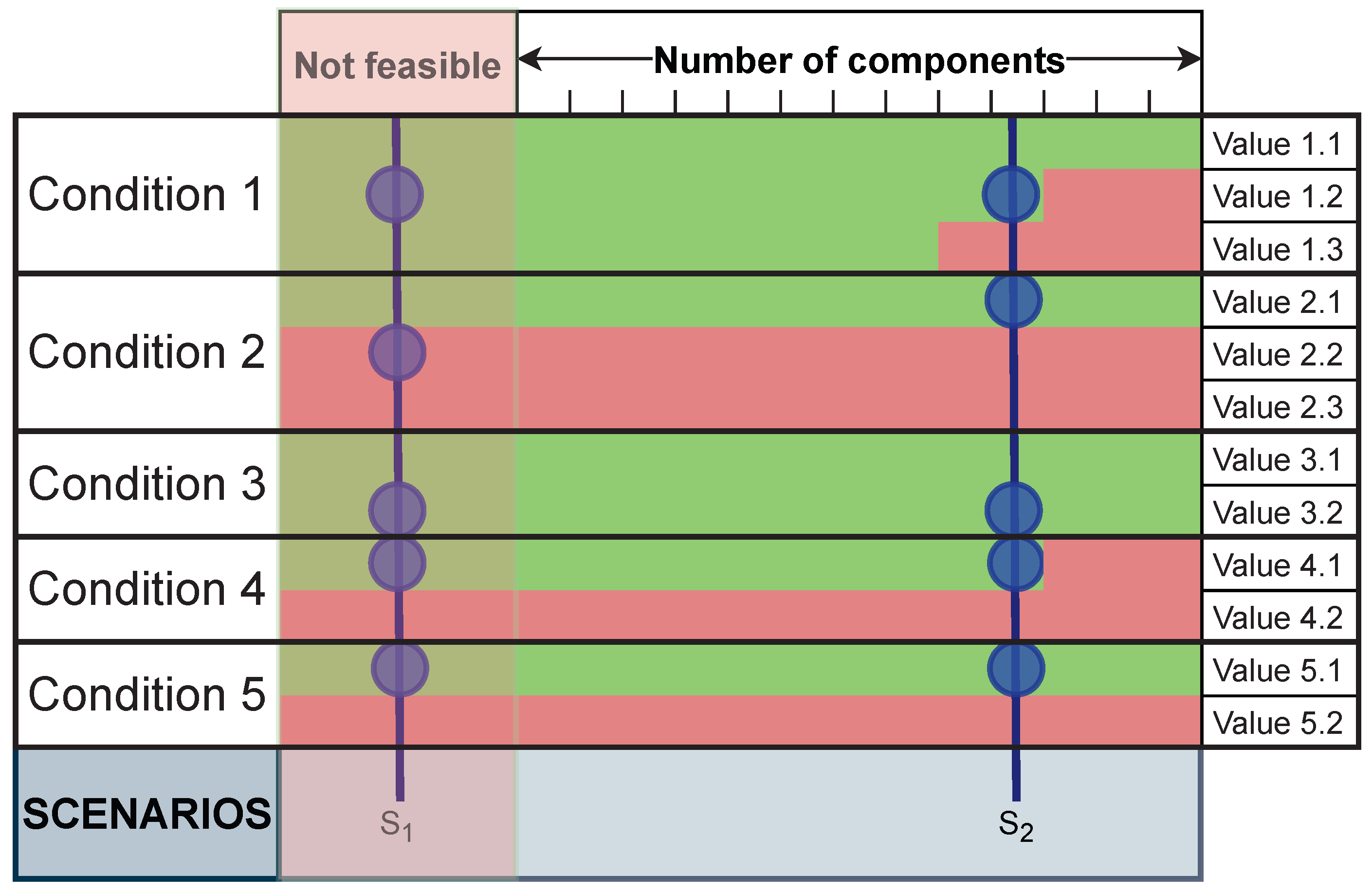 Energies 17 00574 g005 Energies 17 00574 g005