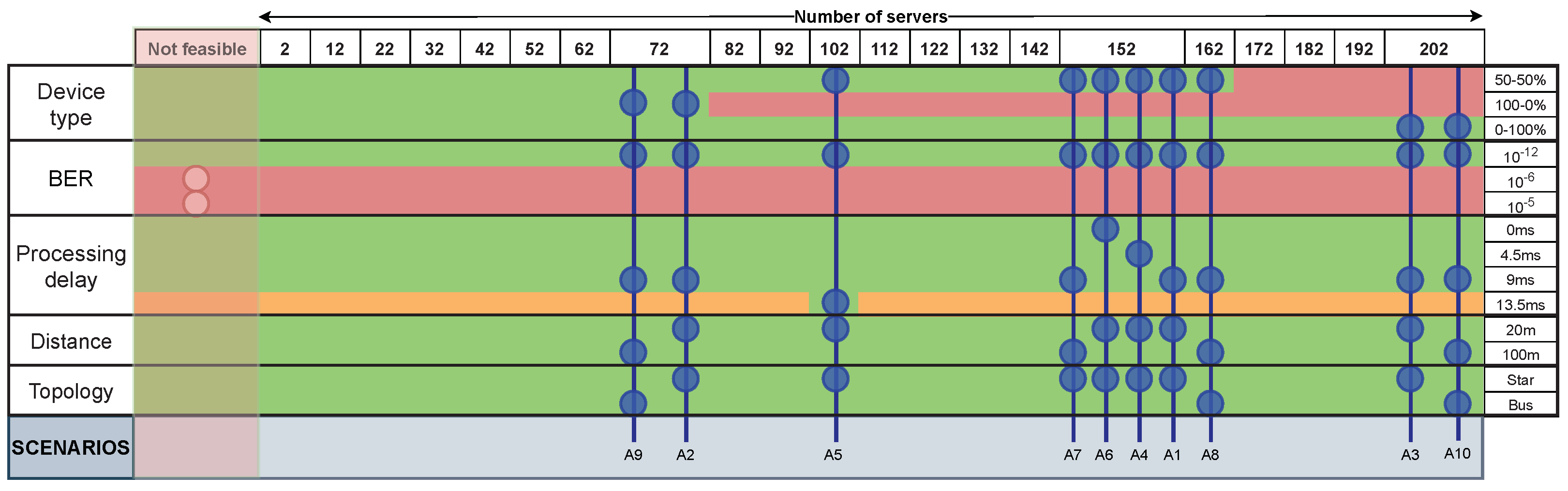 Energies 17 00574 g008 Energies 17 00574 g008