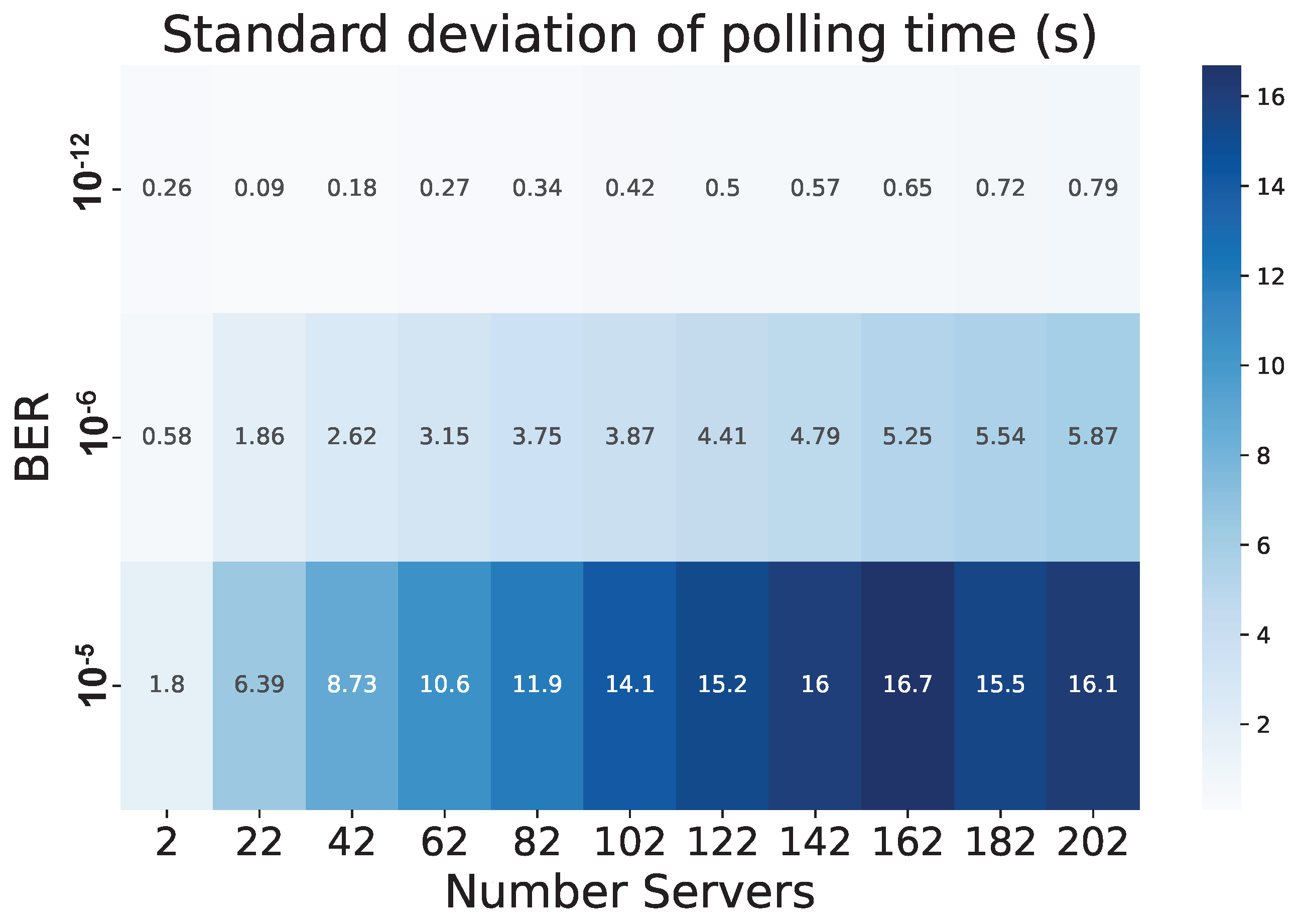 Energies 17 00574 g009 Energies 17 00574 g009