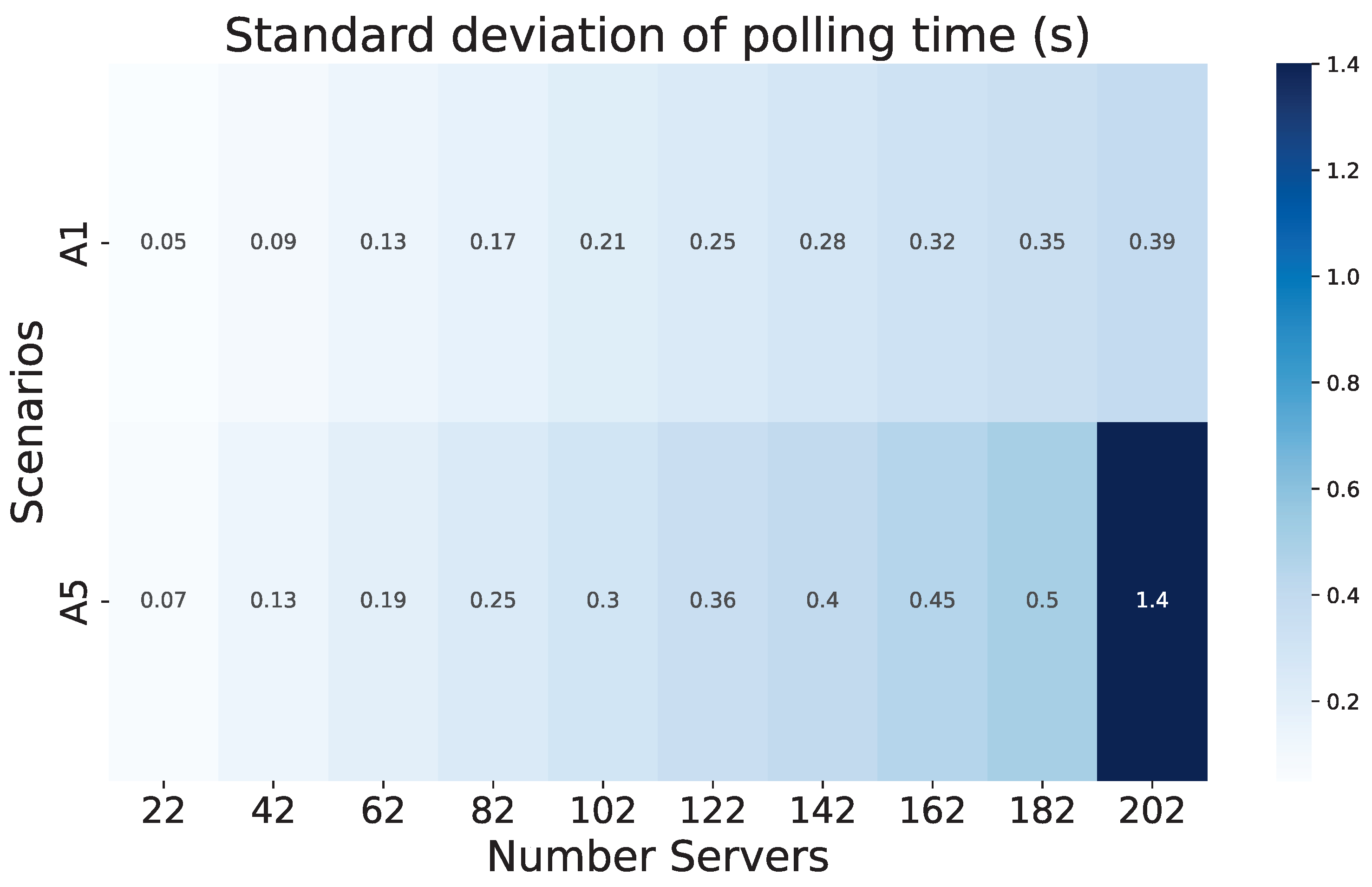 Energies 17 00574 g010 Energies 17 00574 g010