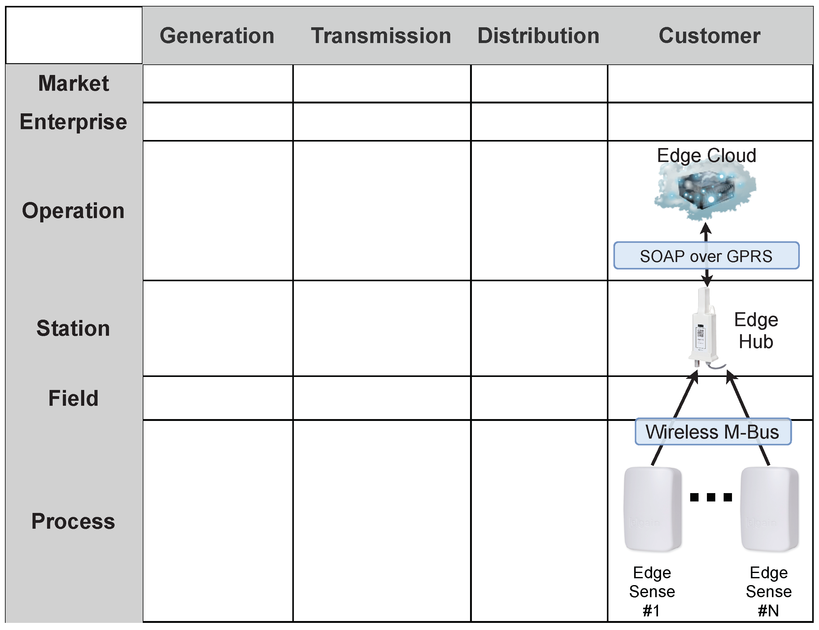 Energies 17 00574 g011 Energies 17 00574 g011