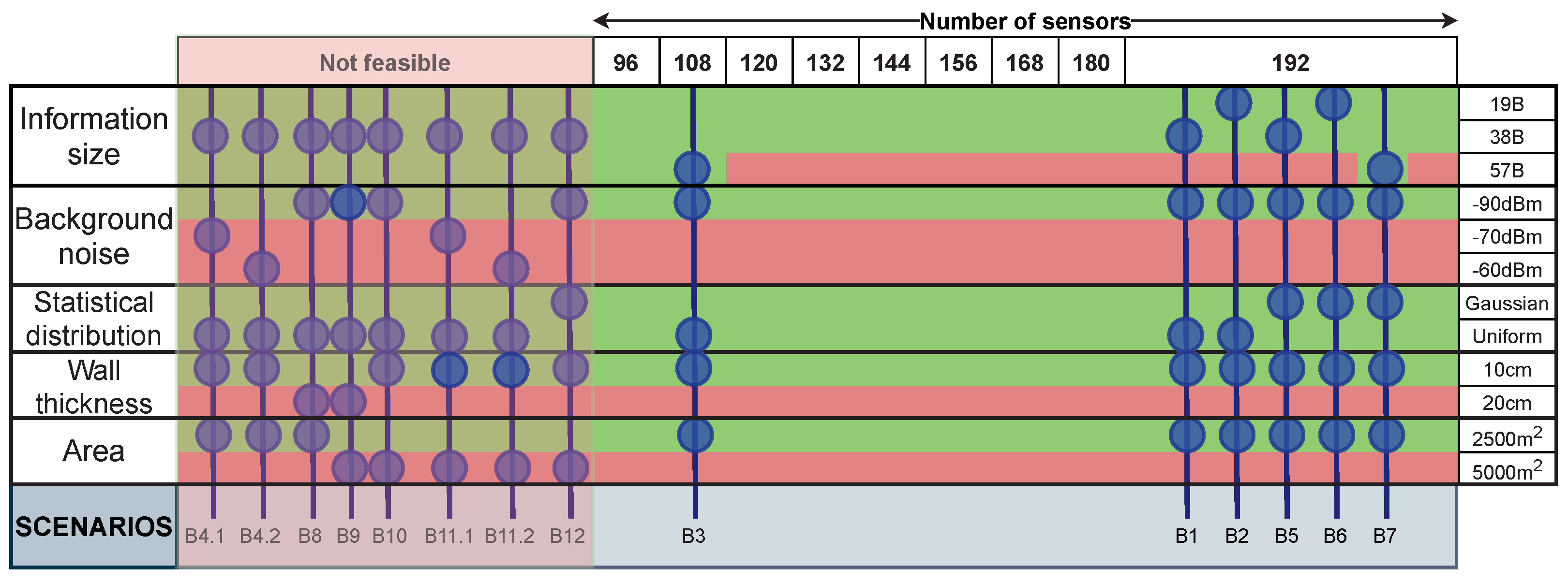 Energies 17 00574 g015 Energies 17 00574 g015