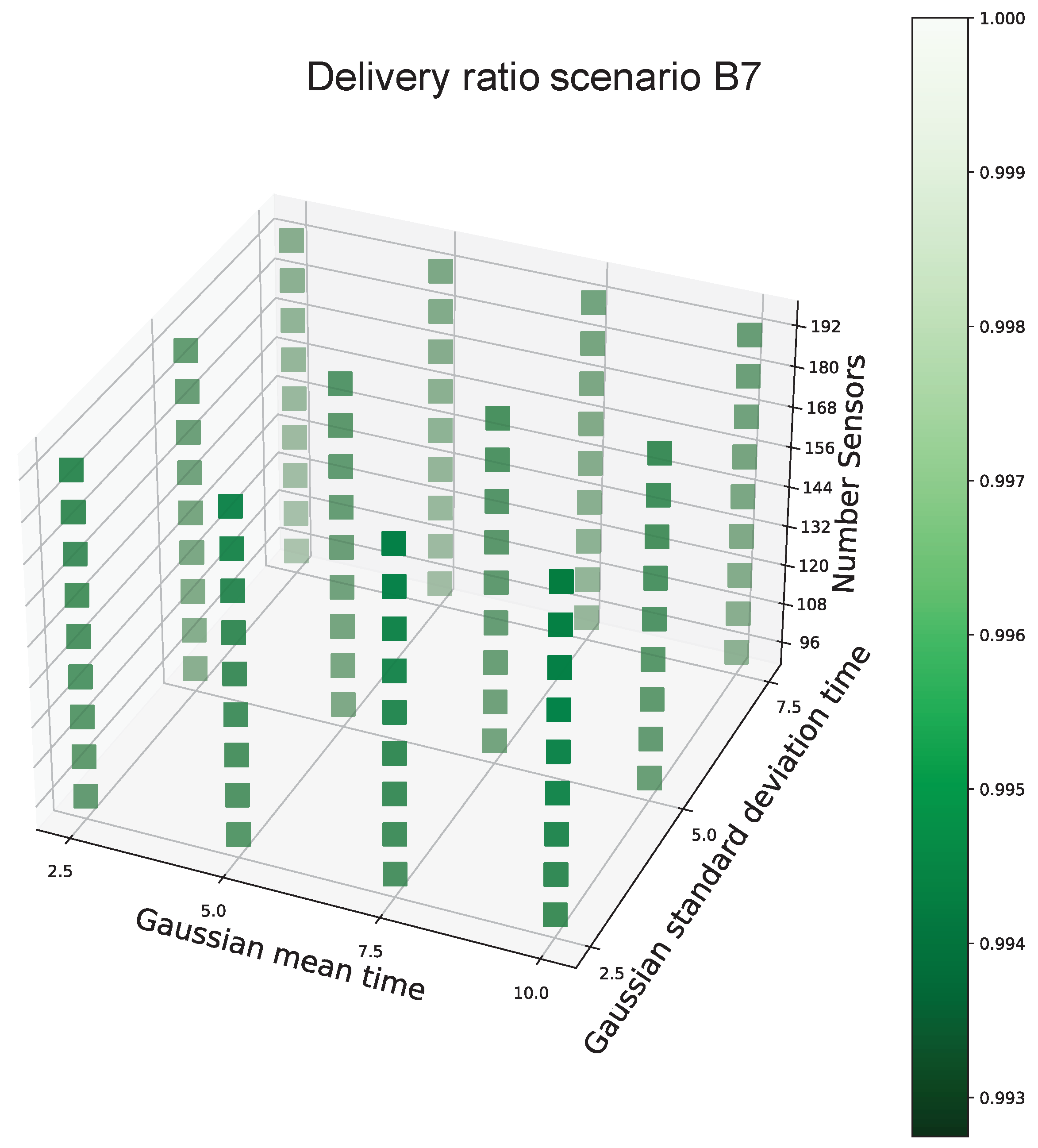 Energies 17 00574 g016 Energies 17 00574 g016