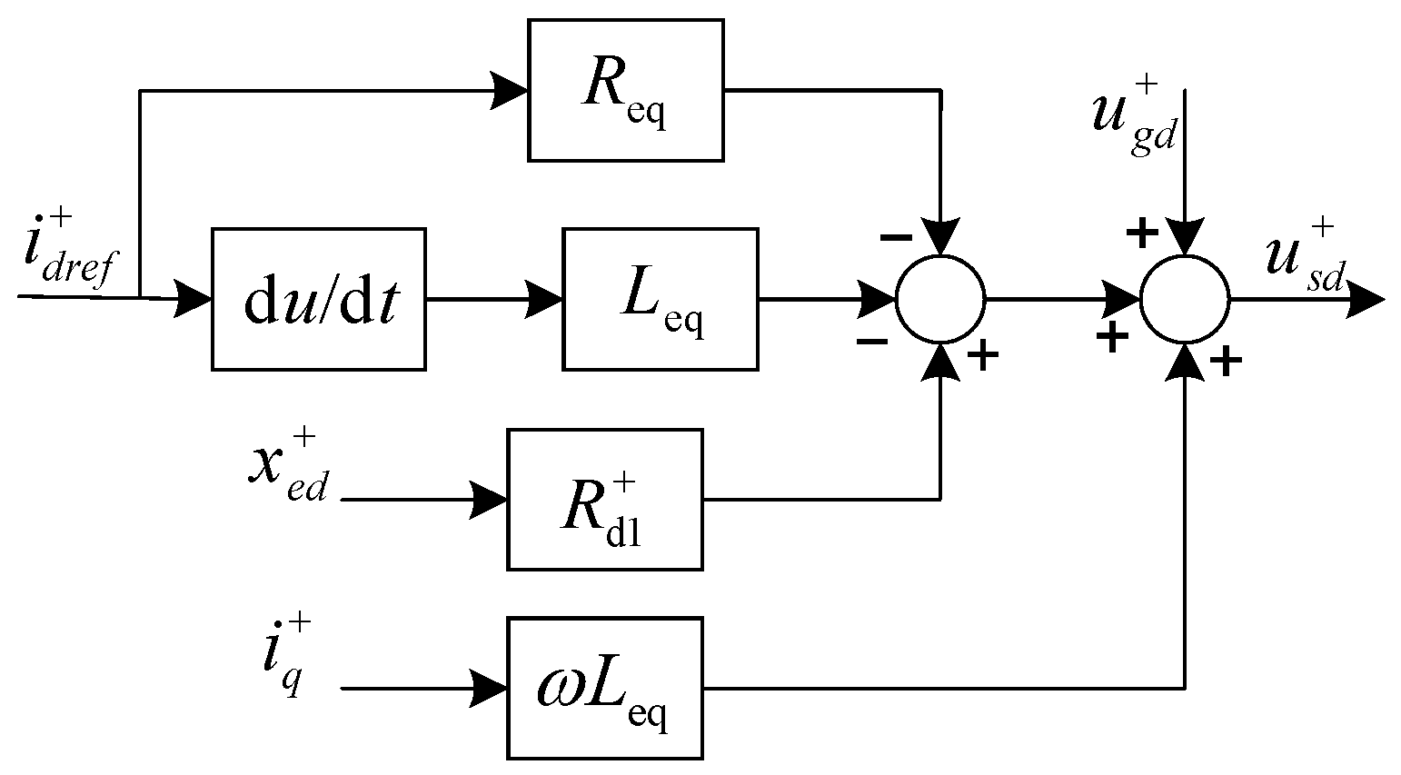 Energies 17 00580 g003