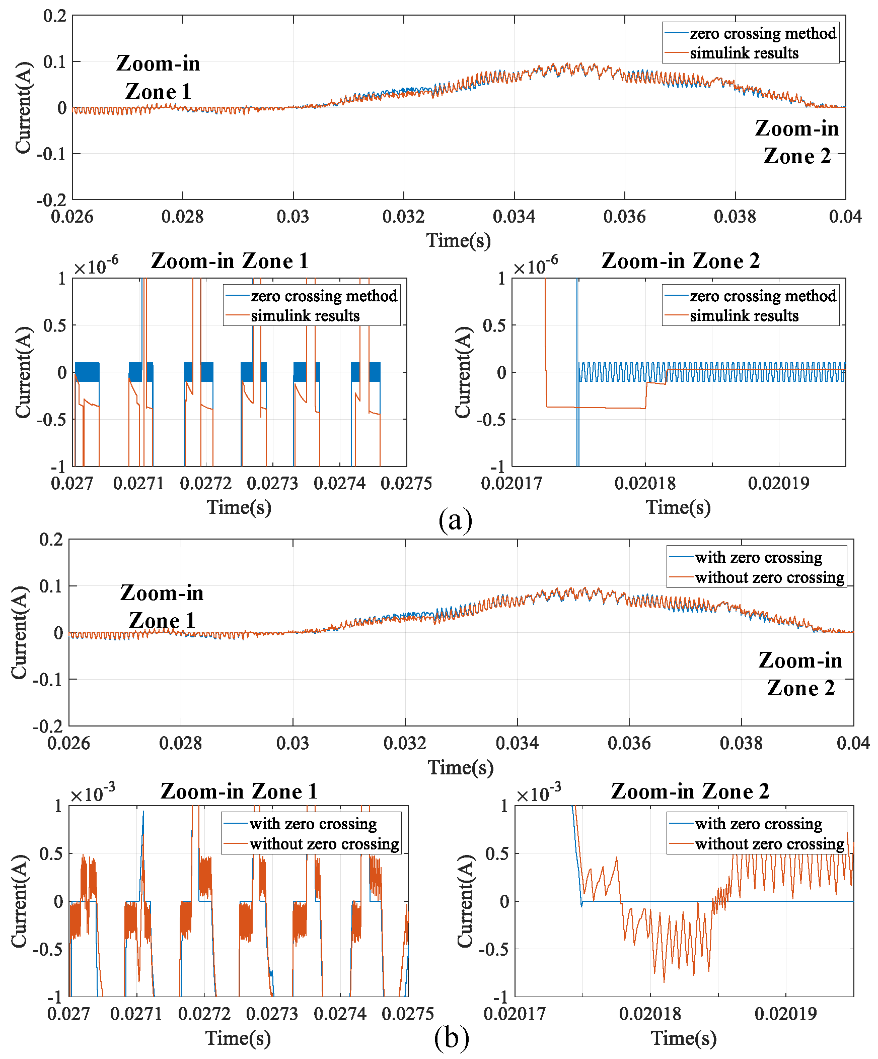 Energies 17 00591 g008