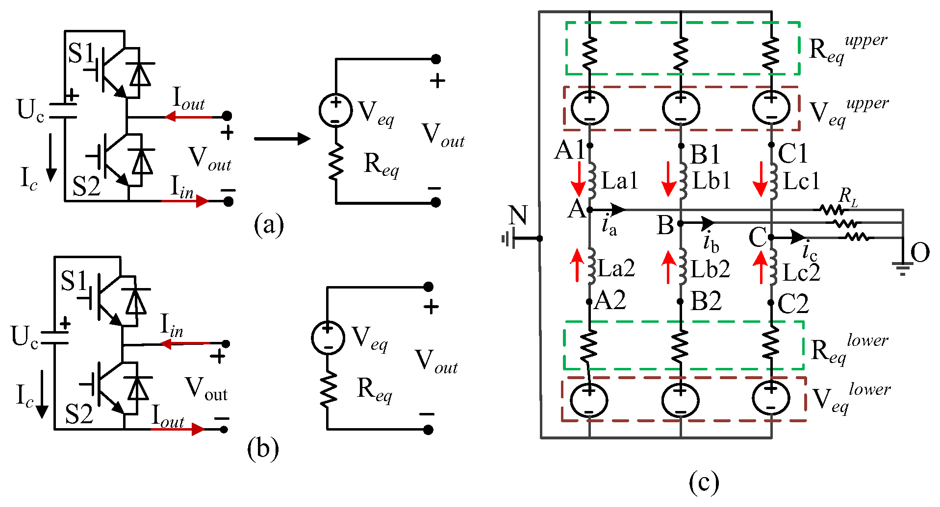Energies 17 00591 g009
