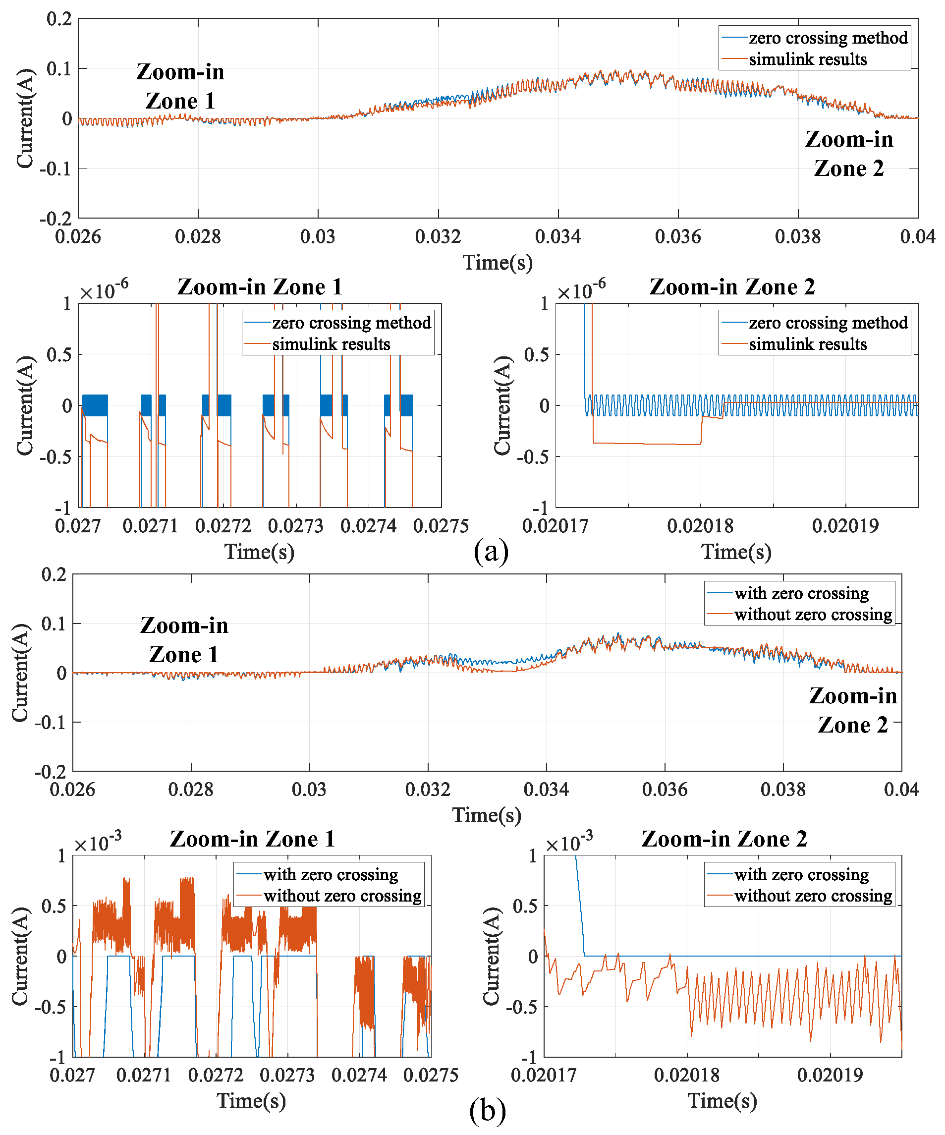 Energies 17 00591 g011