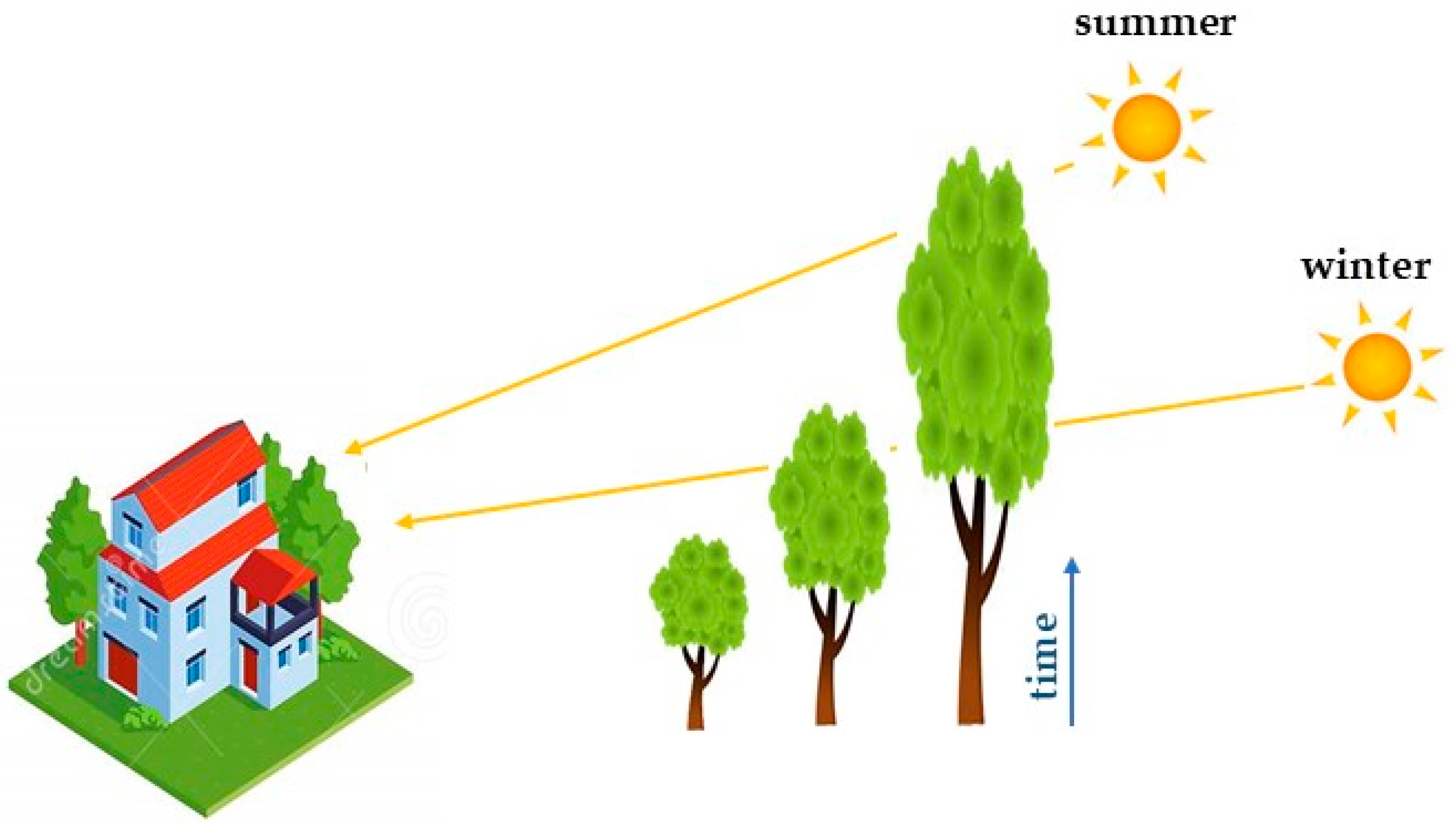 Energies 17 00594 g002 Energies 17 00594 g002