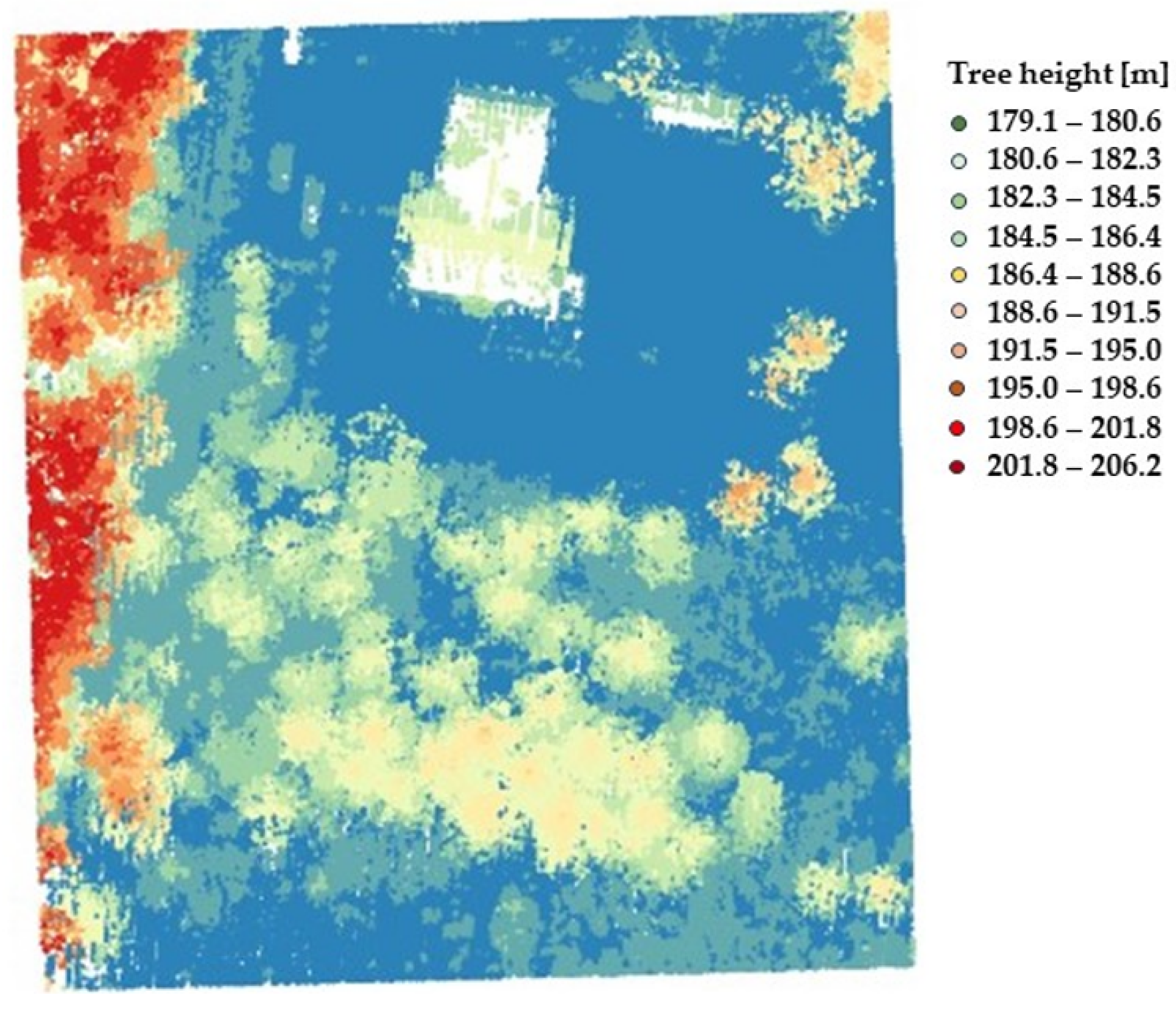 Energies 17 00594 g009 Energies 17 00594 g009