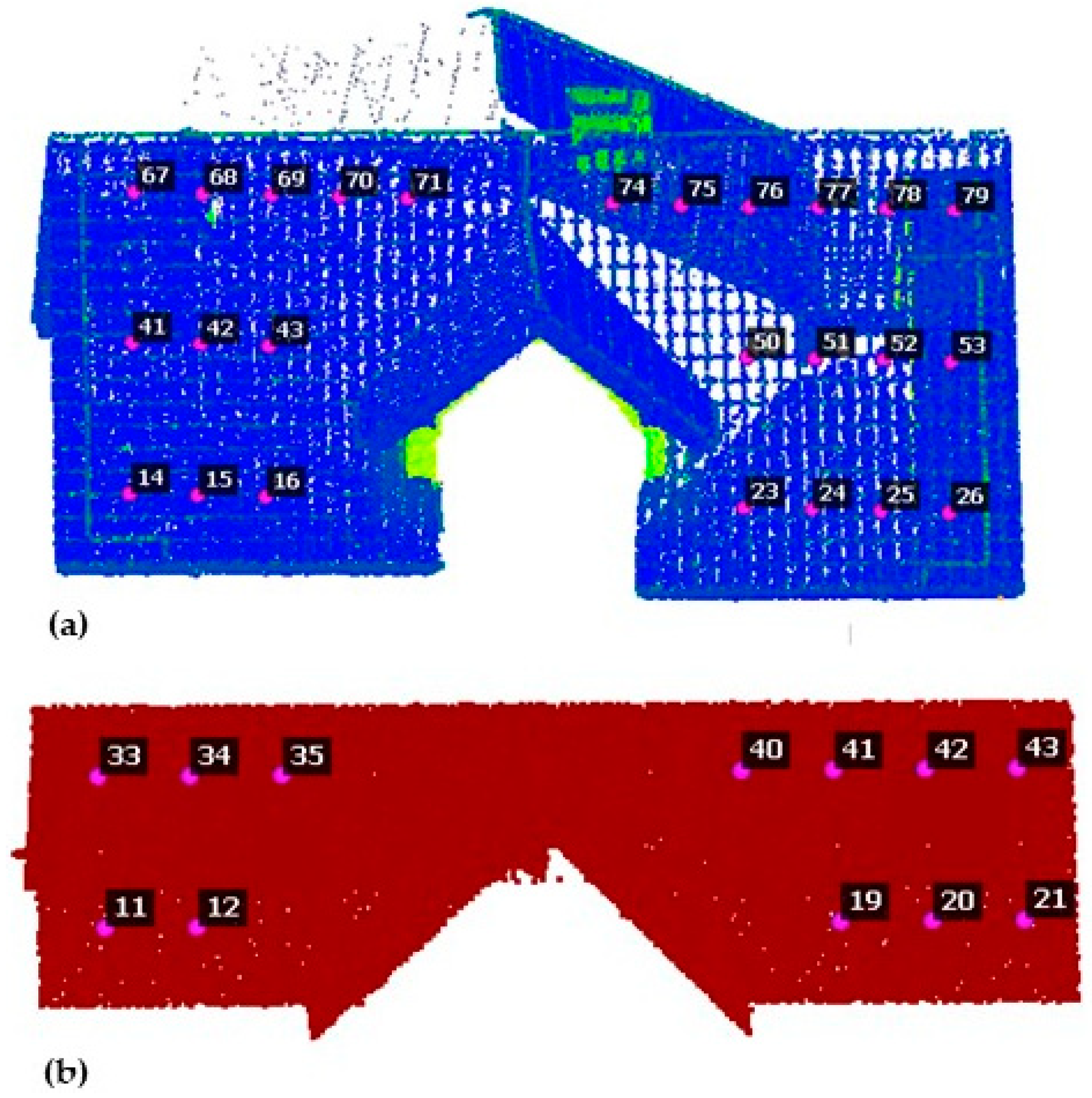 Energies 17 00594 g017 Energies 17 00594 g017
