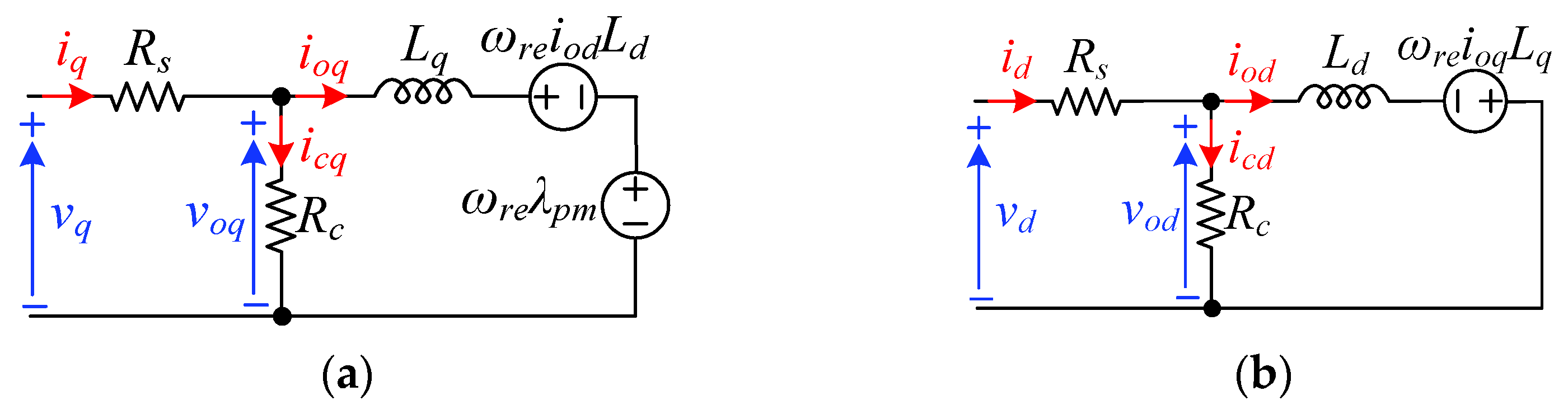 Energies 17 00595 g003