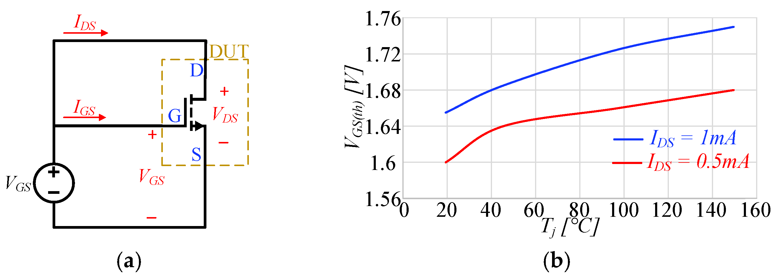 Energies 17 00595 g007