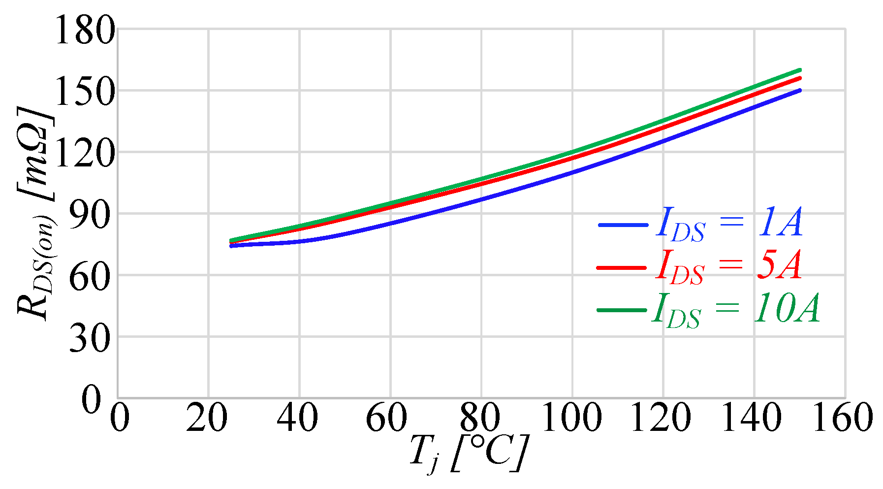 Energies 17 00595 g009