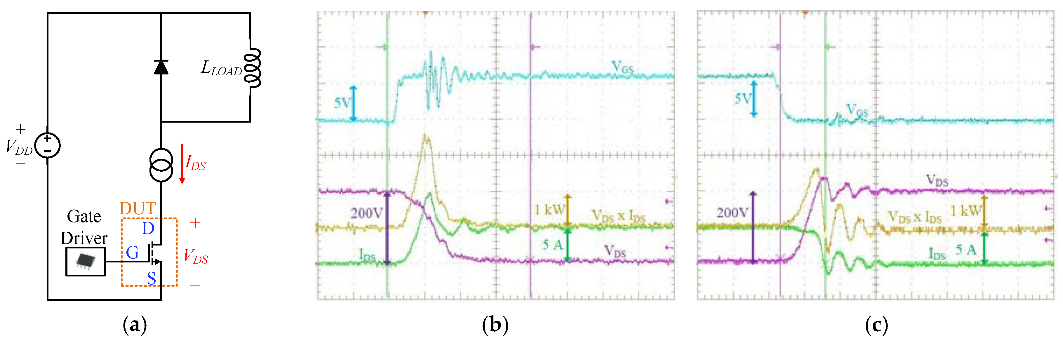 Energies 17 00595 g013