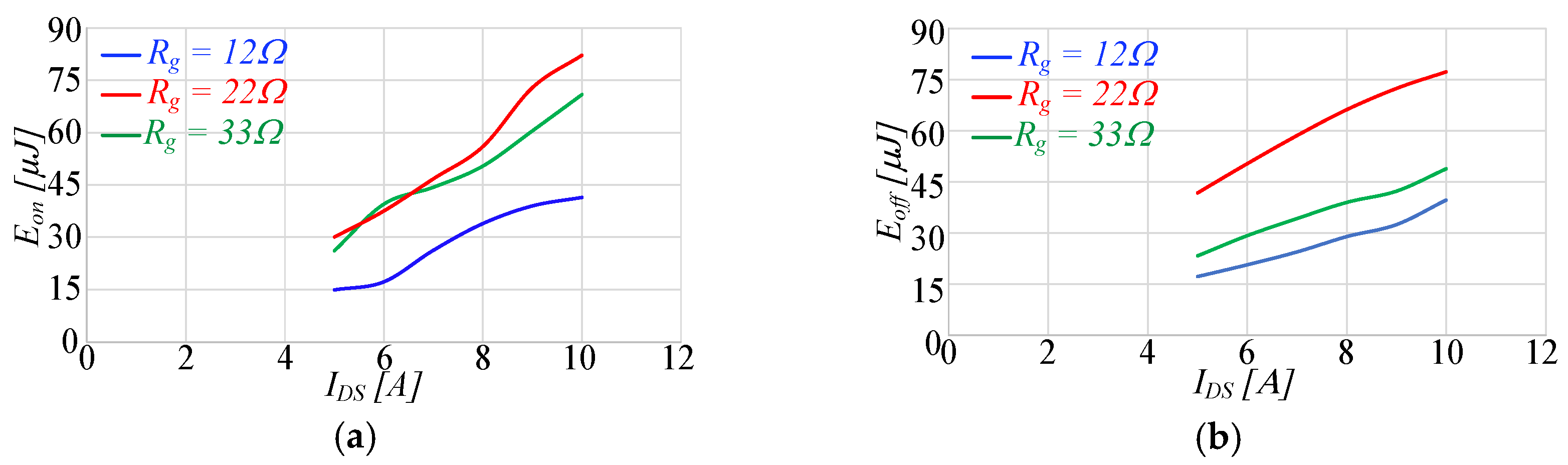 Energies 17 00595 g014