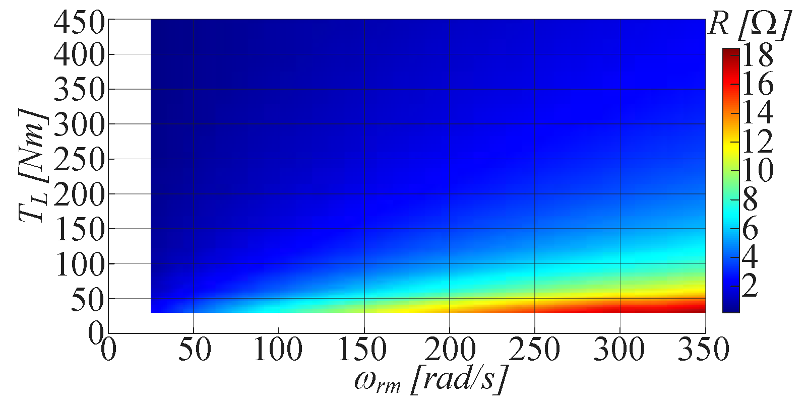 Energies 17 00595 g017