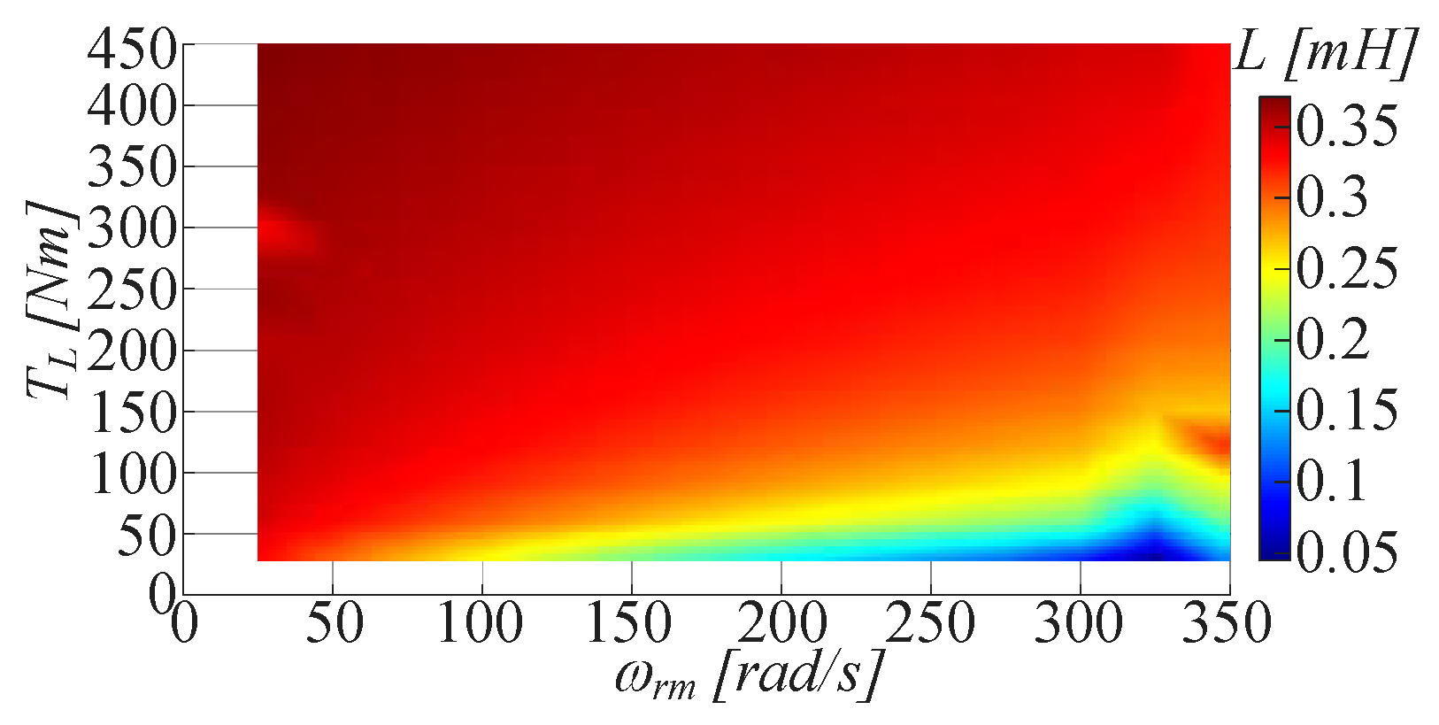 Energies 17 00595 g018