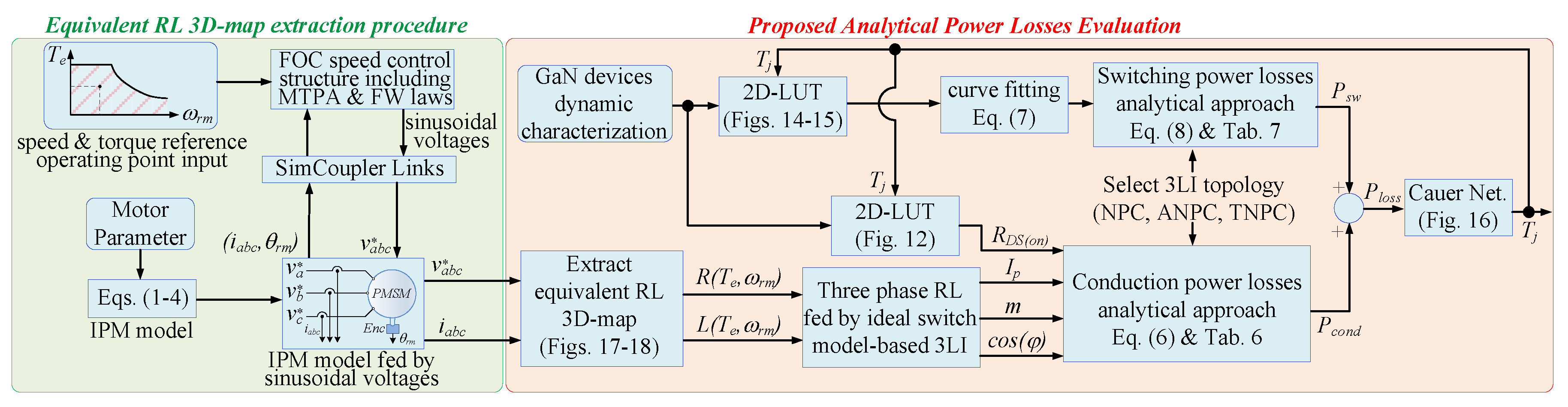 Energies 17 00595 g019