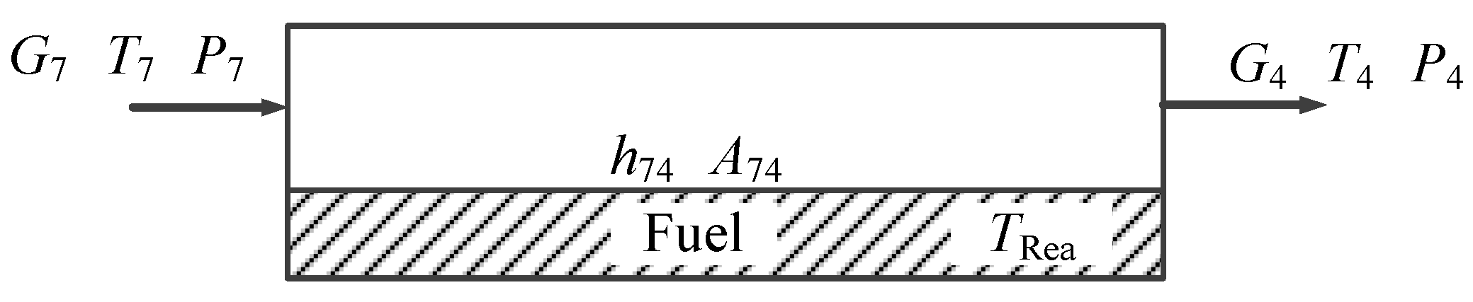 Energies 17 00597 g006